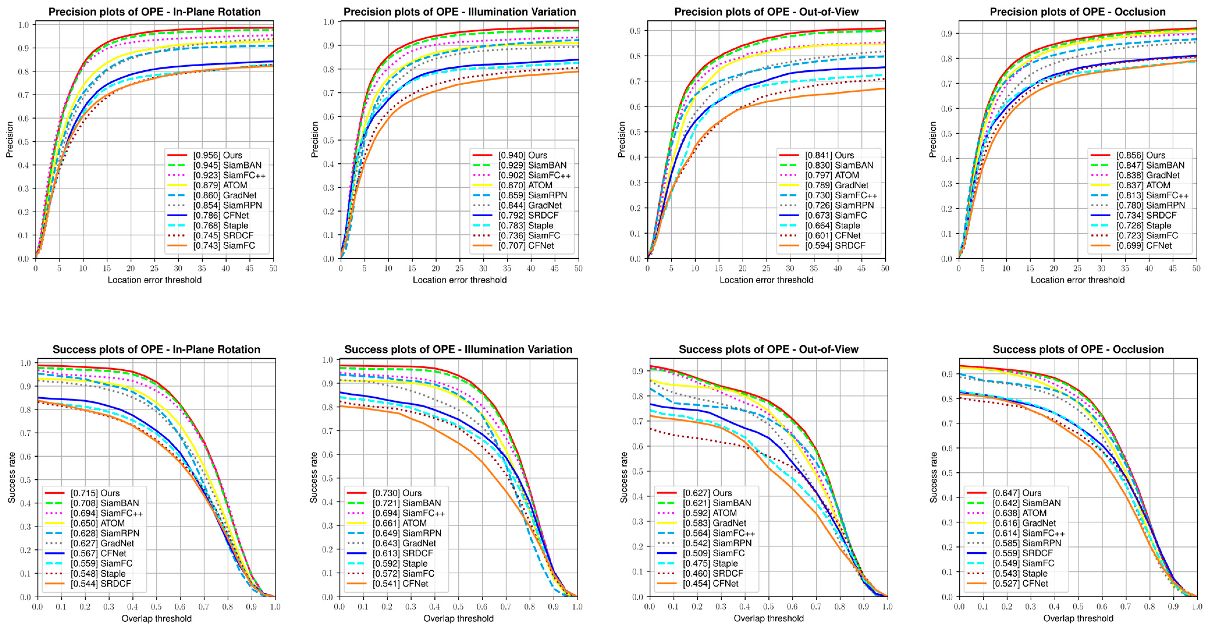 Sensors 21 01466 g009