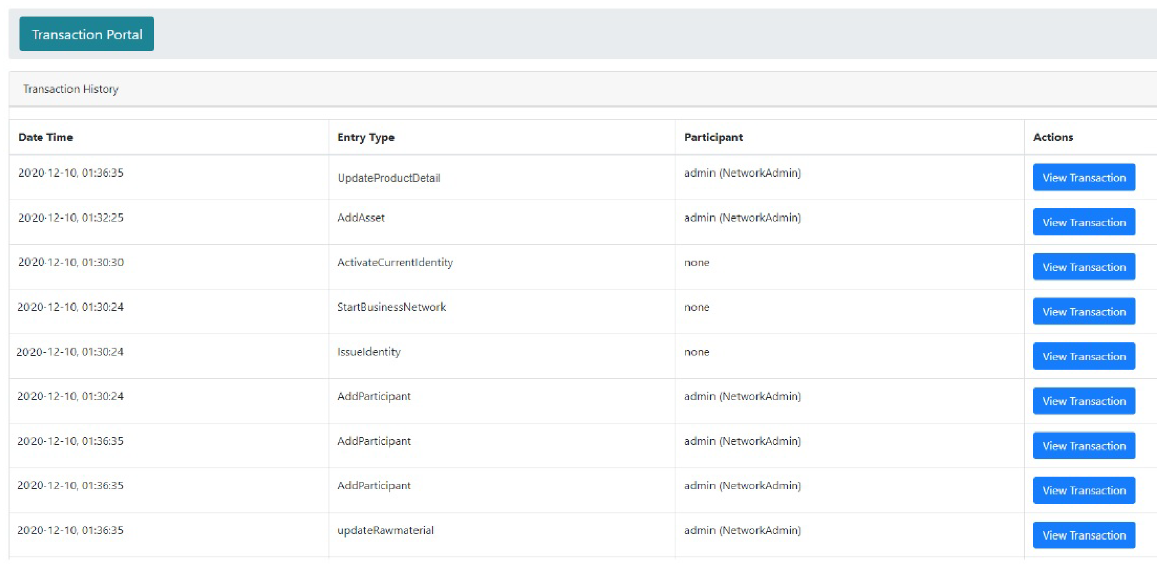 Sensors 21 01467 g015
