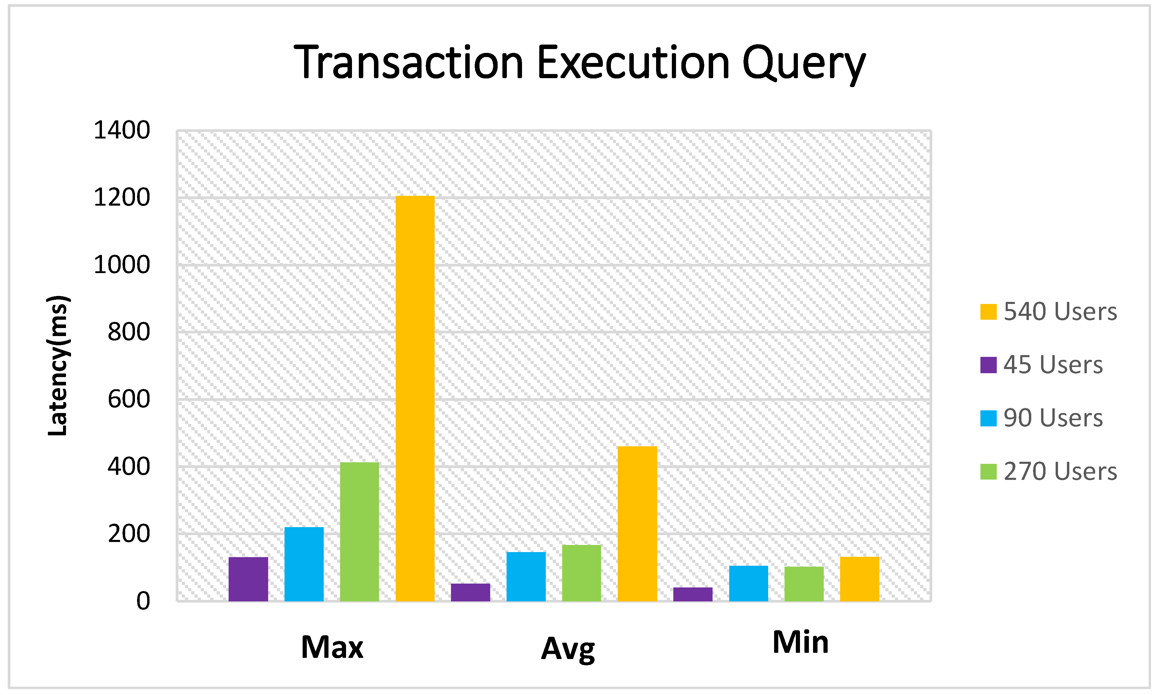 Sensors 21 01467 g016