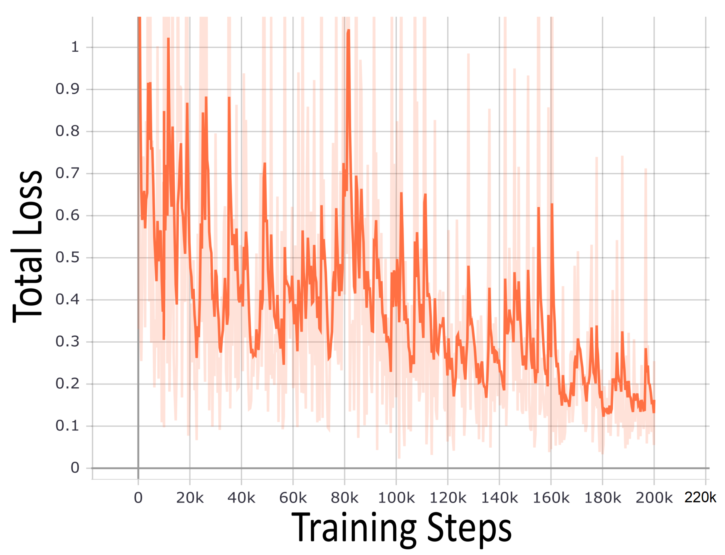 Sensors 21 01468 g002