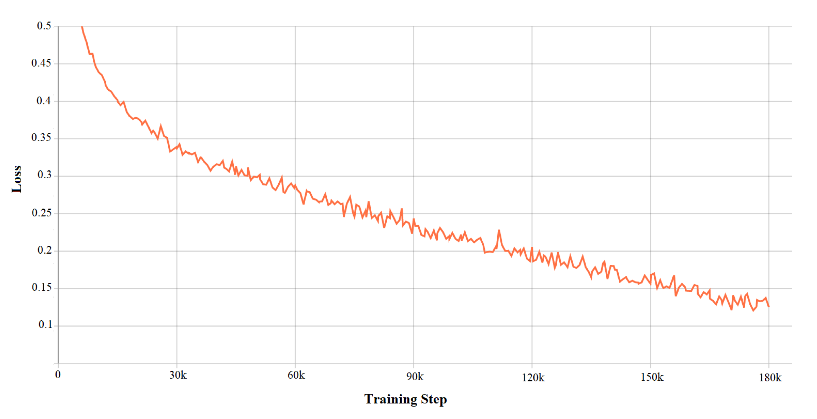 Sensors 21 01468 g019