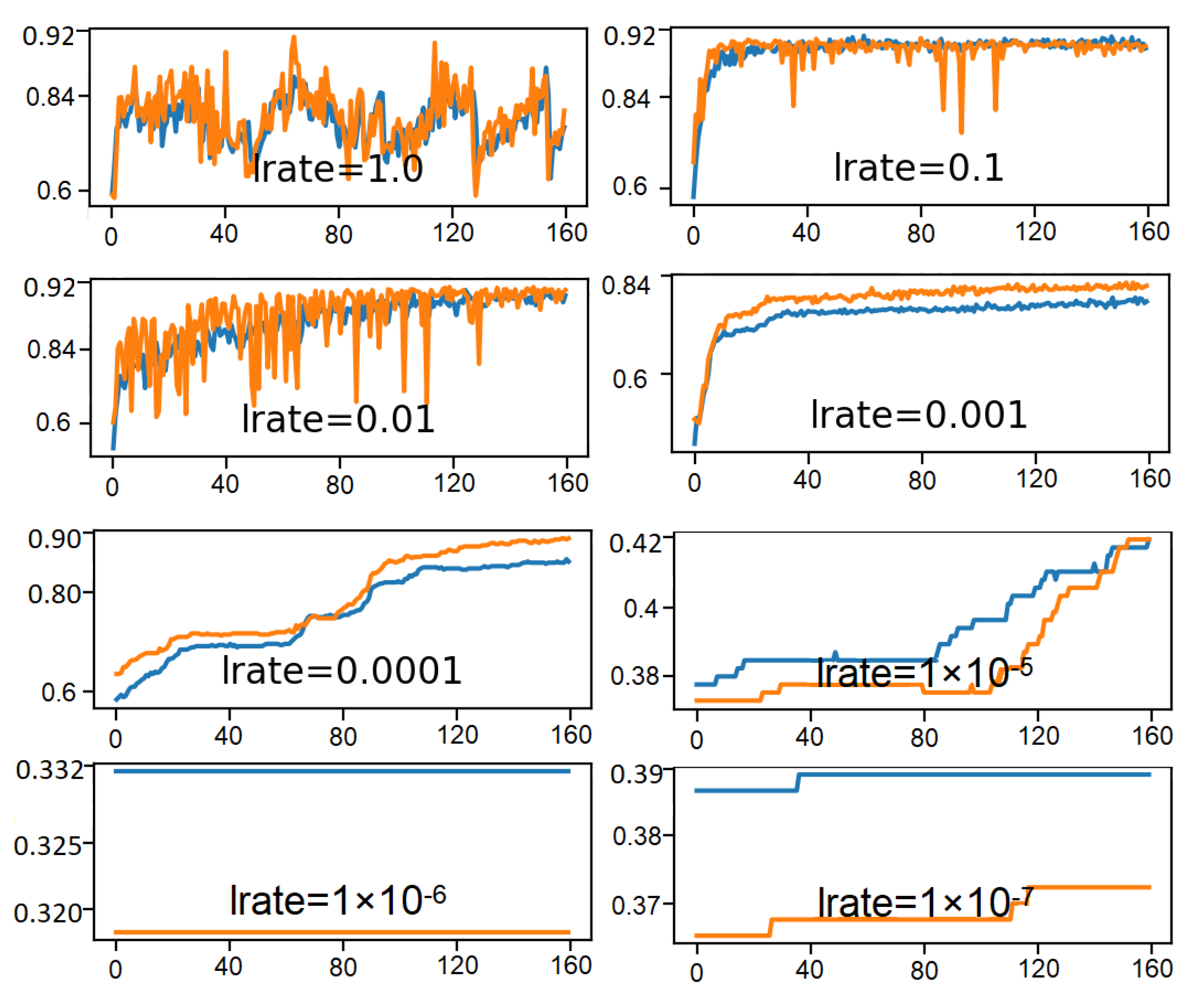 Sensors 21 01468 g020