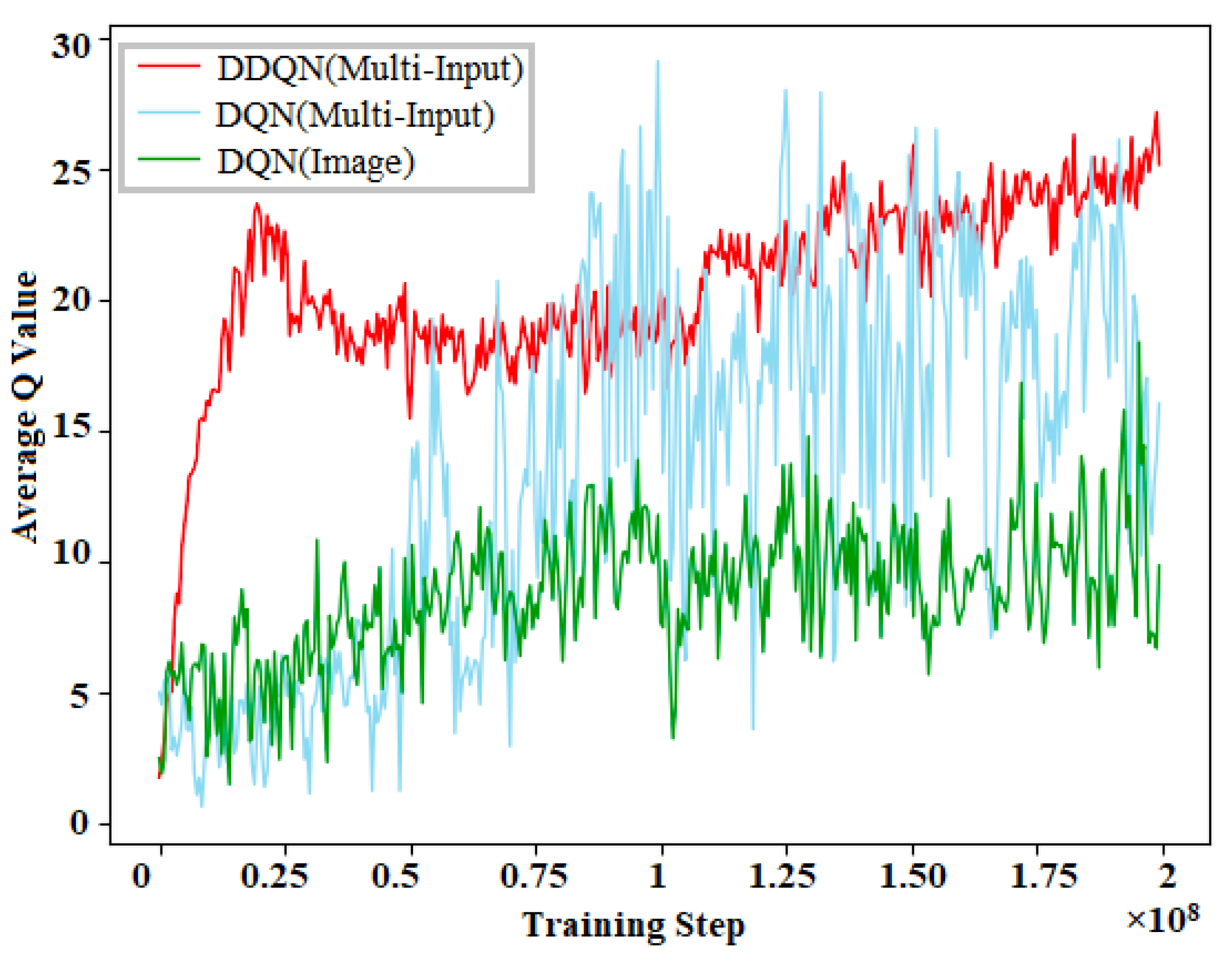 Sensors 21 01468 g023