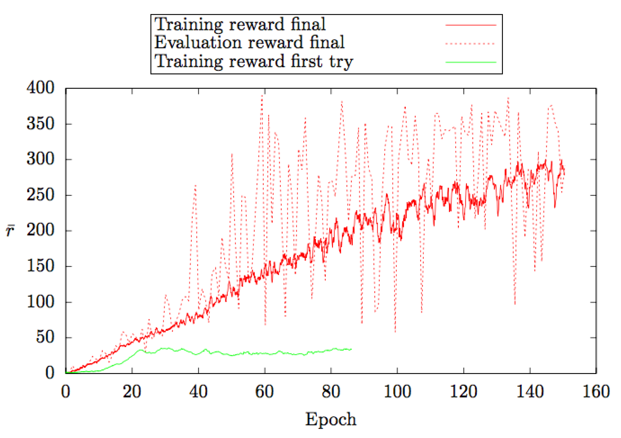 Sensors 21 01468 g024