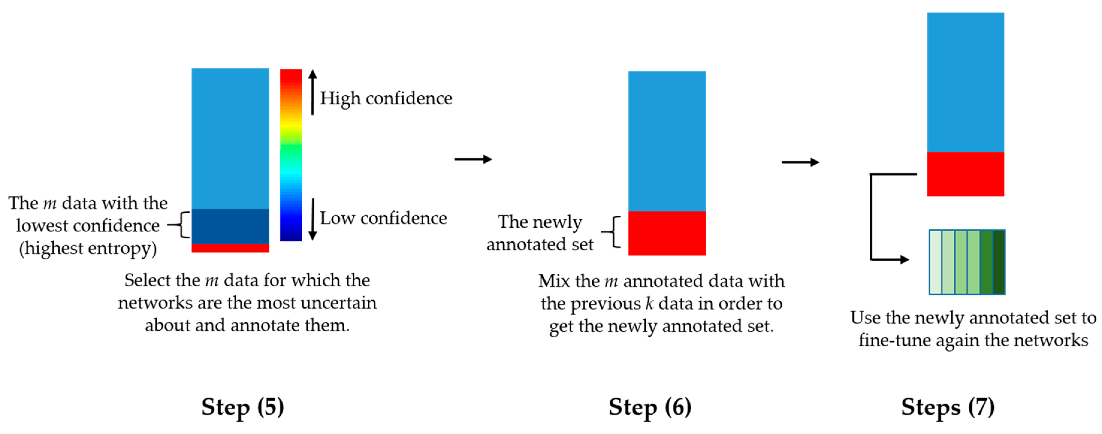 Sensors 21 01469 g007b Sensors 21 01469 g007b