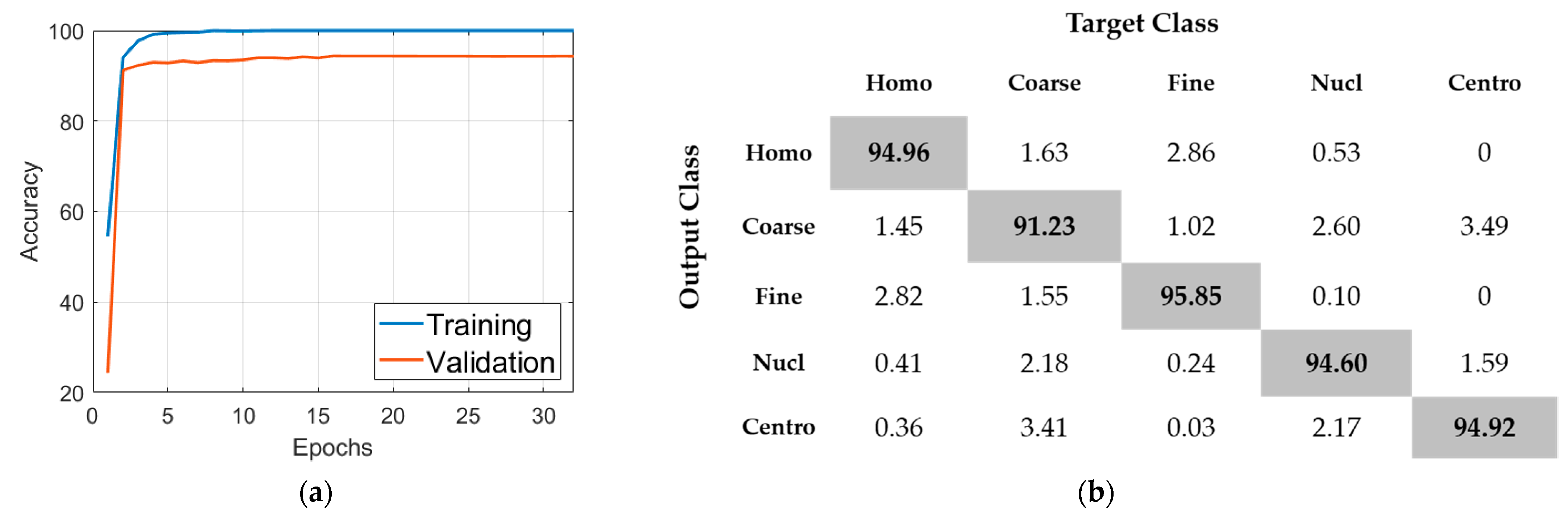 Sensors 21 01469 g010 Sensors 21 01469 g010