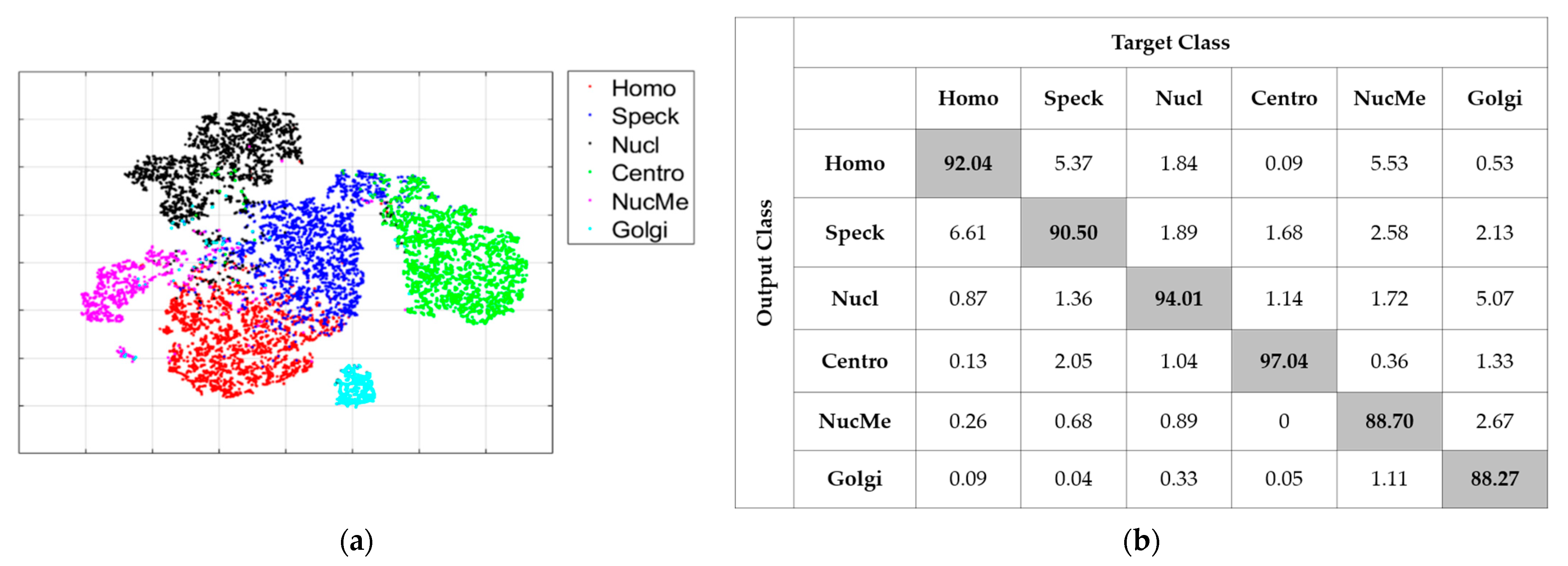 Sensors 21 01469 g014 Sensors 21 01469 g014