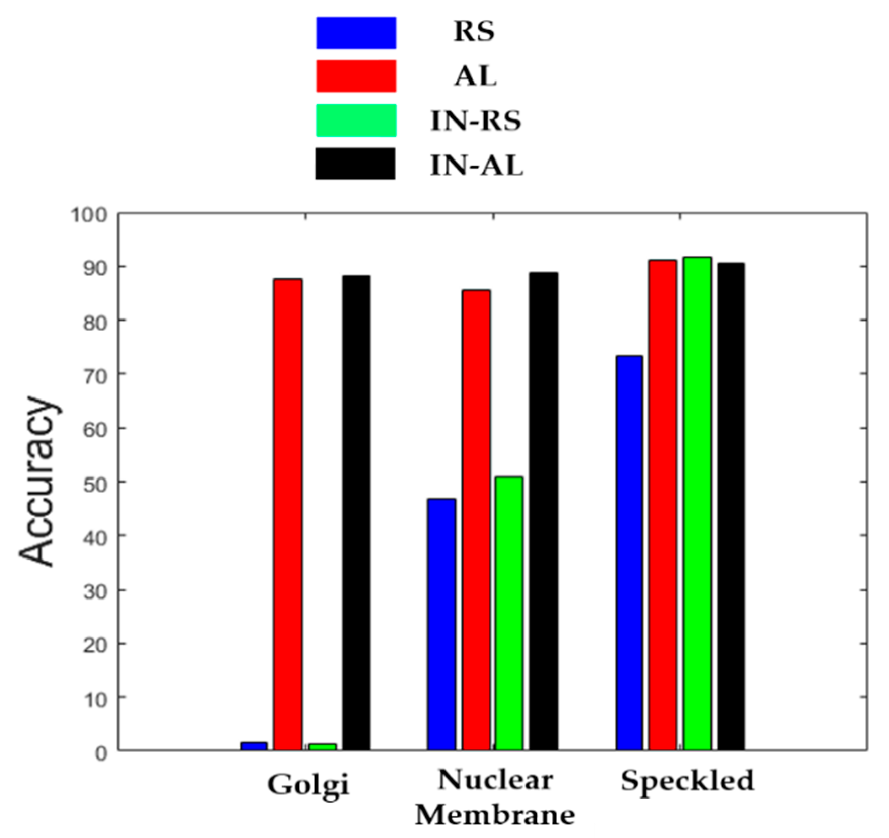 Sensors 21 01469 g015 Sensors 21 01469 g015