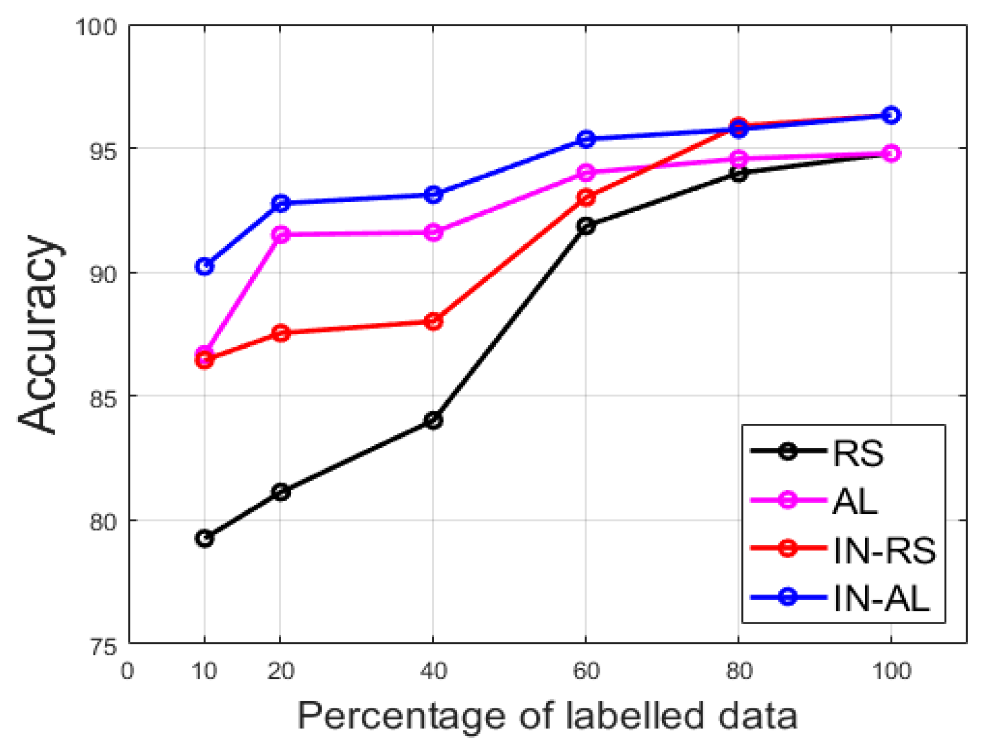 Sensors 21 01469 g016 Sensors 21 01469 g016