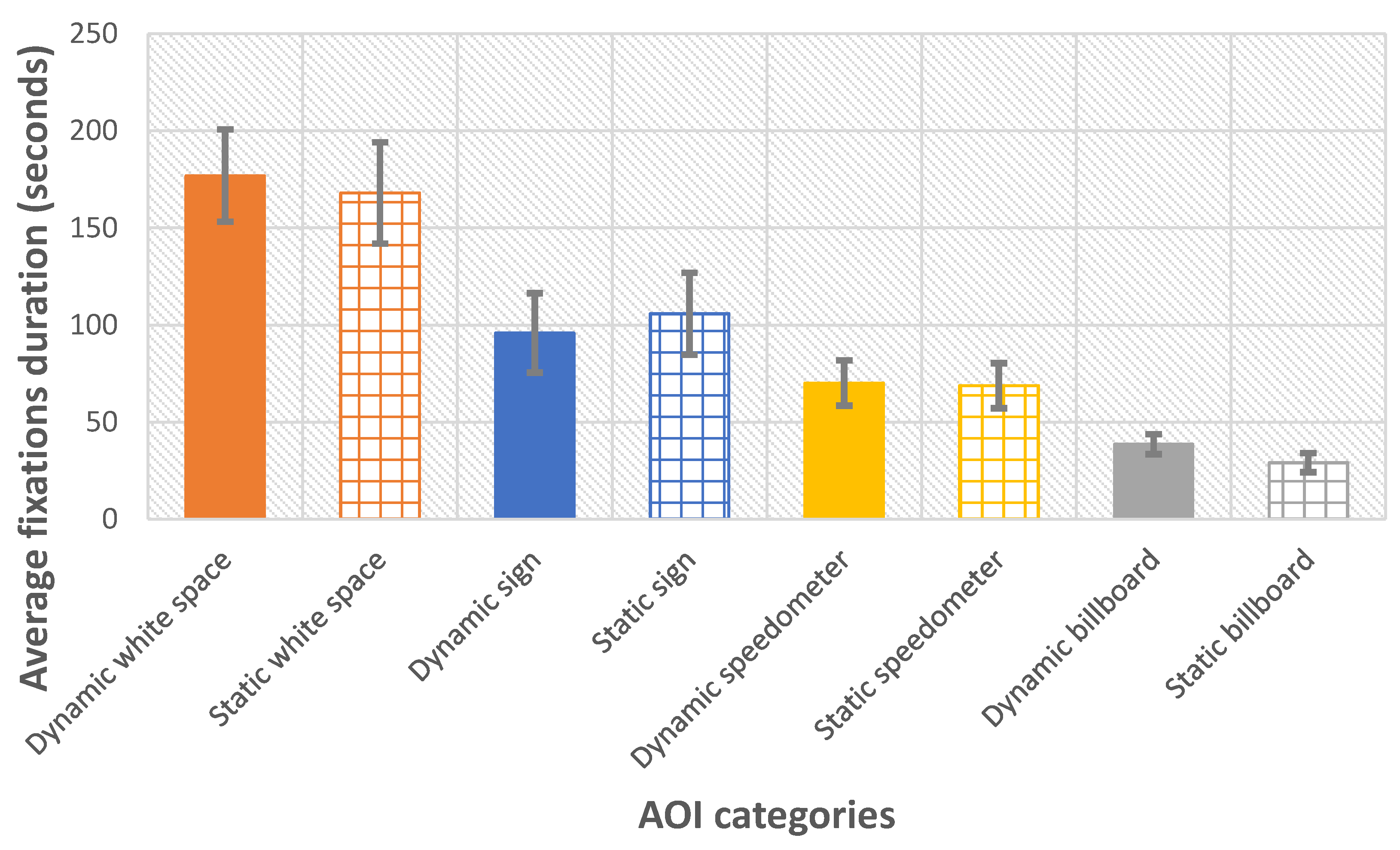 Sensors 21 01471 g006 Sensors 21 01471 g006