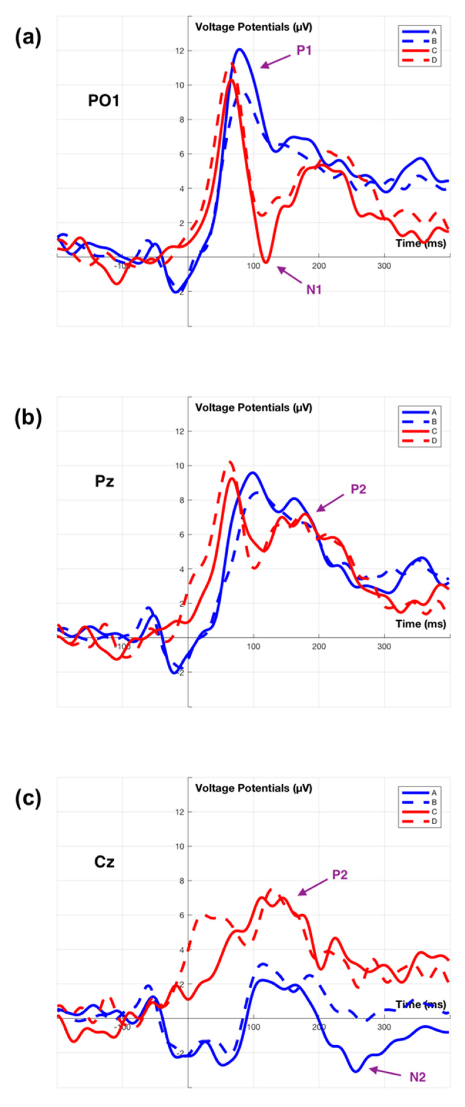 Sensors 21 01471 g008 Sensors 21 01471 g008