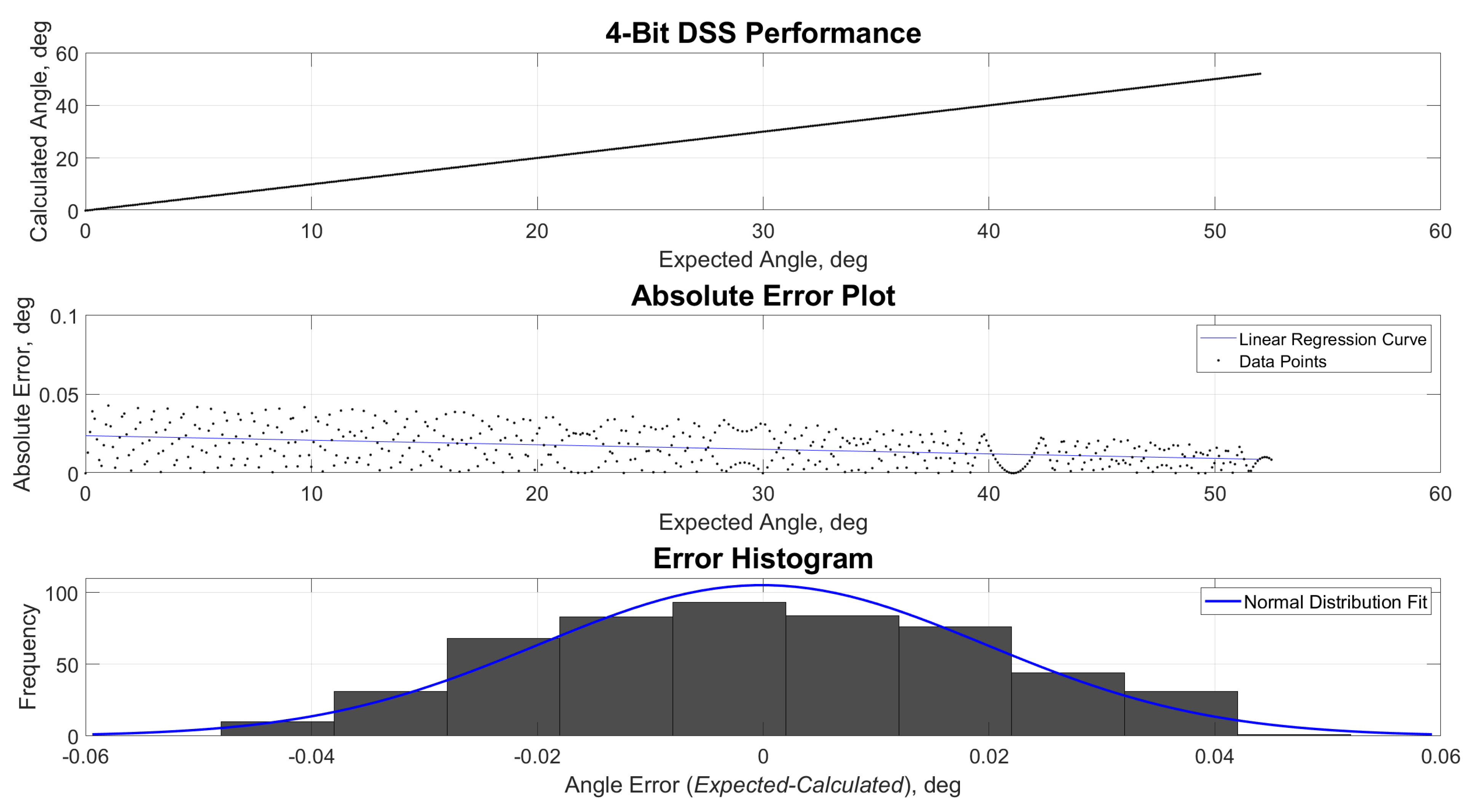 Sensors 21 01472 g011