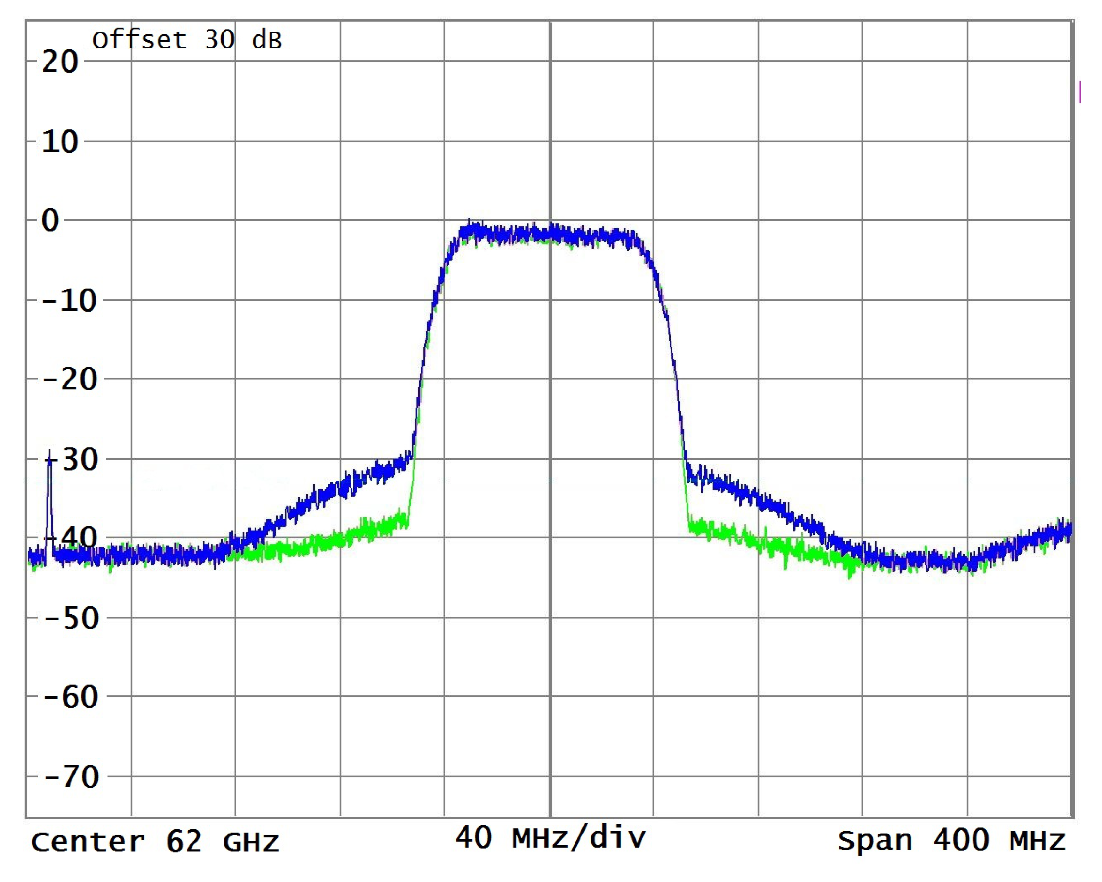 Sensors 21 01473 g009
