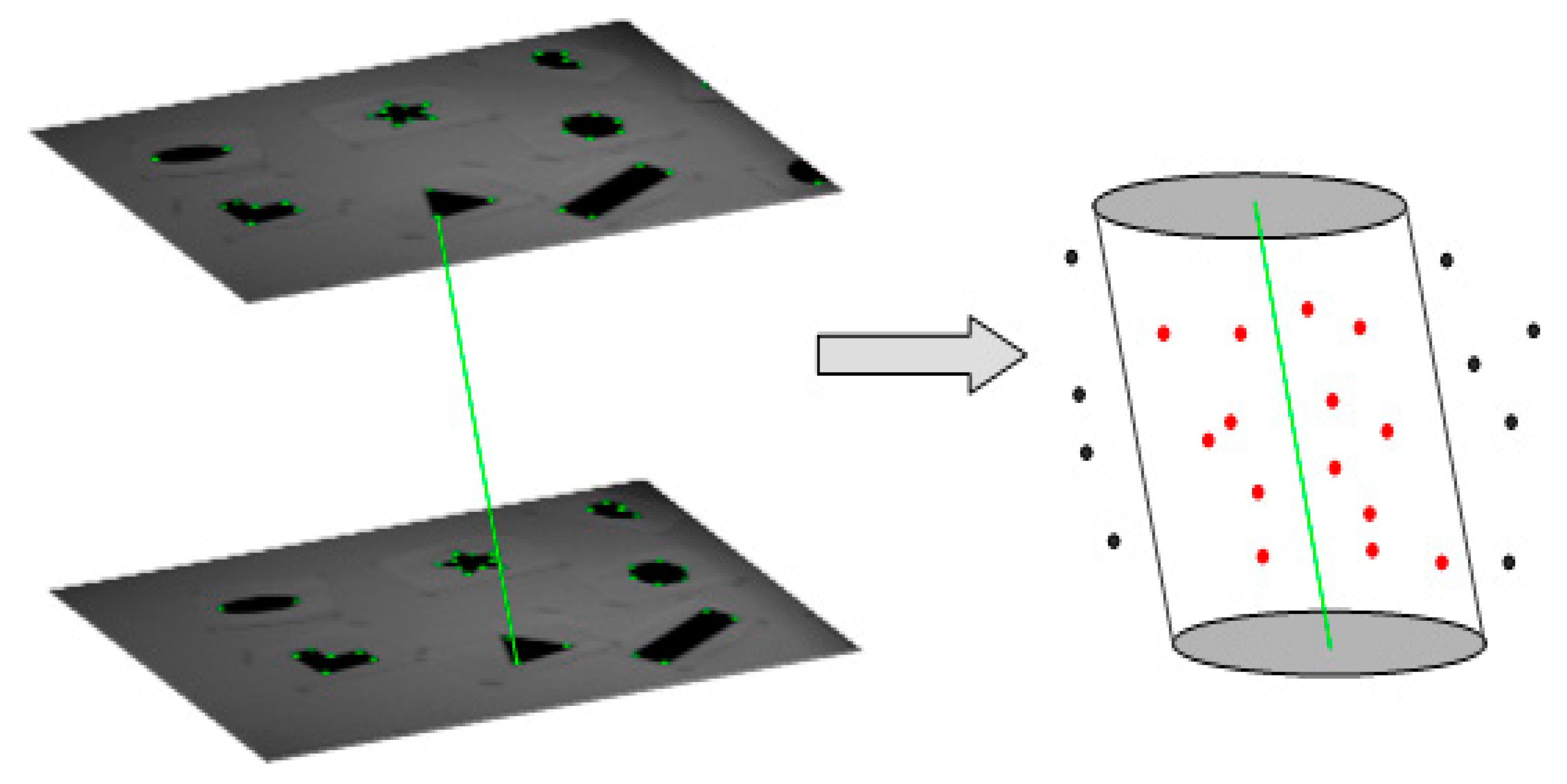 Sensors 21 01475 g009