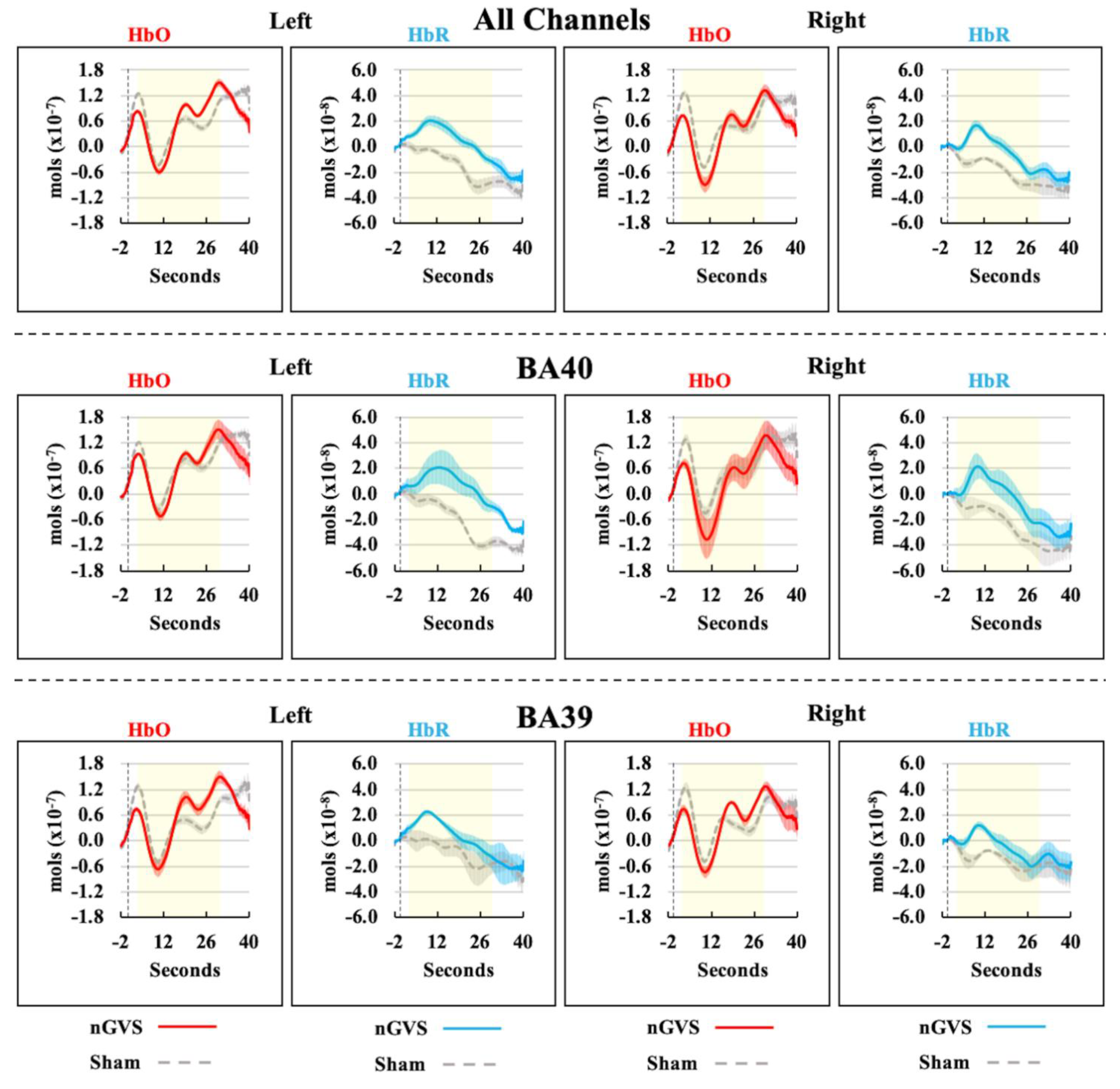 Sensors 21 01476 g003 Sensors 21 01476 g003