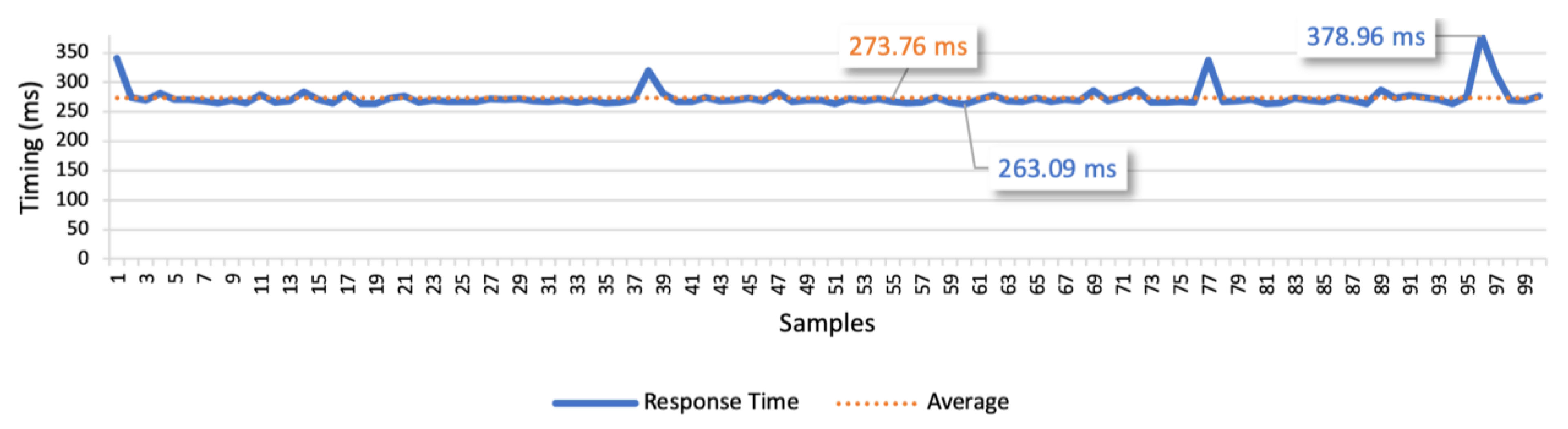 Sensors 21 01477 g021 Sensors 21 01477 g021