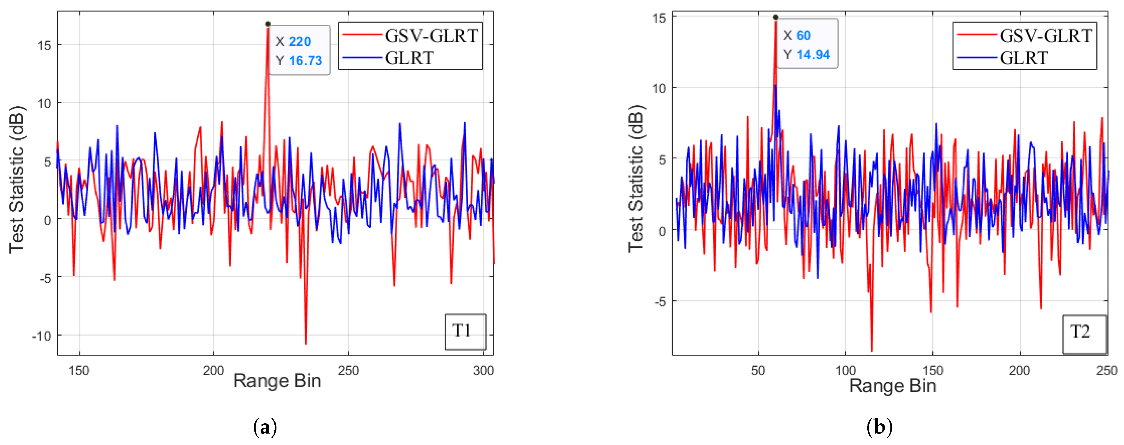 Sensors 21 01478 g008