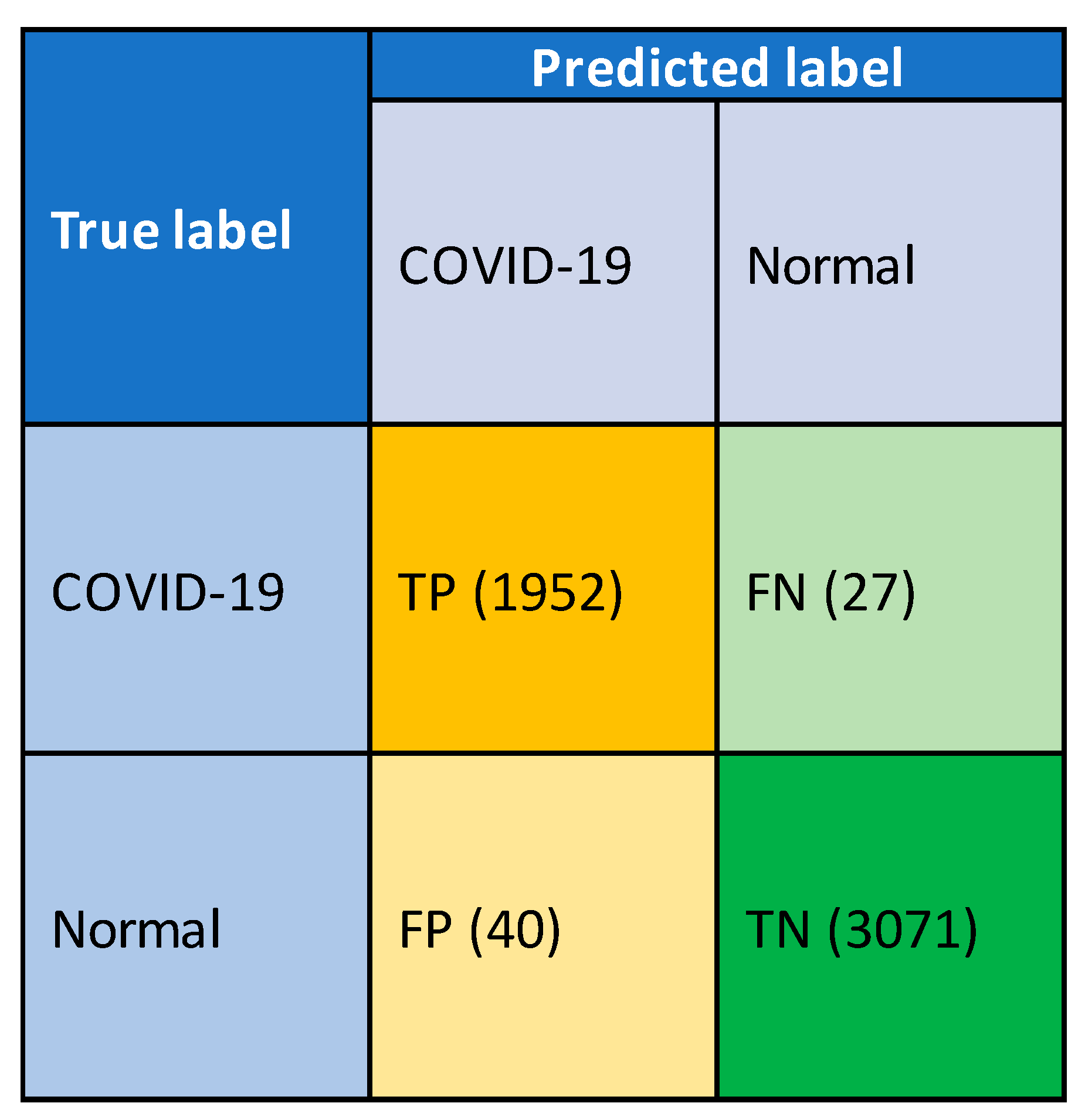 Sensors 21 01480 g010