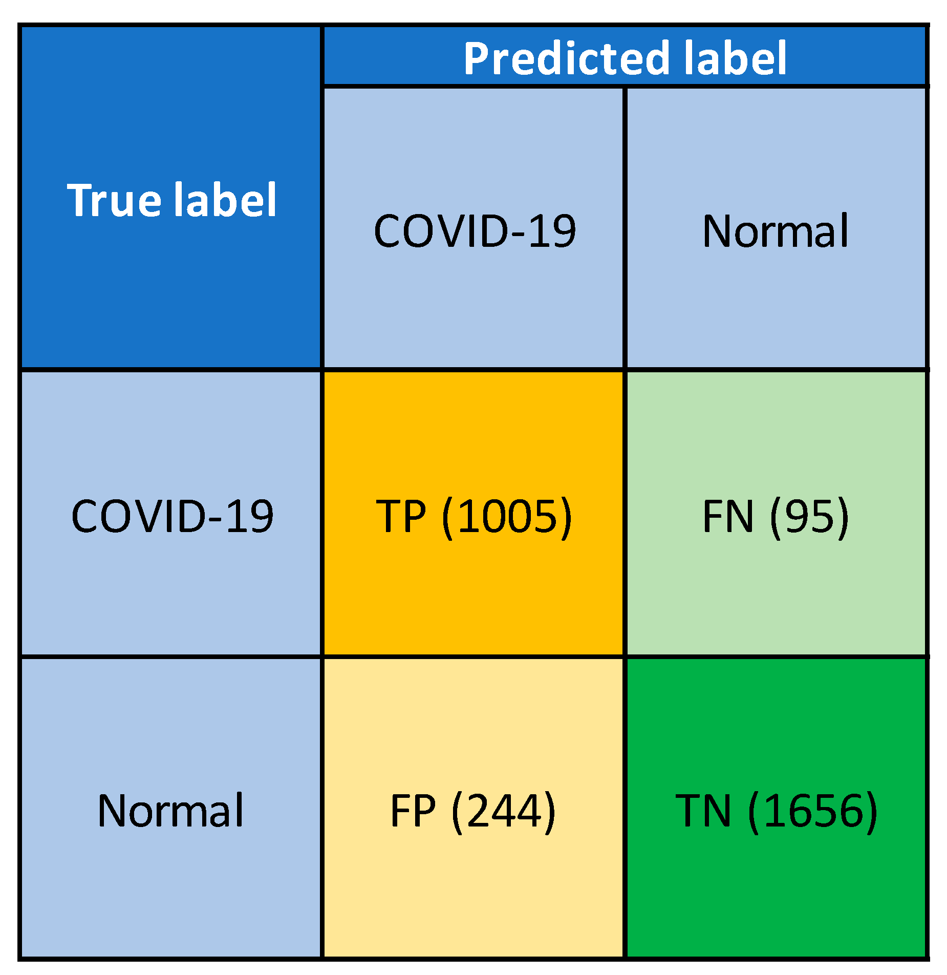 Sensors 21 01480 g016
