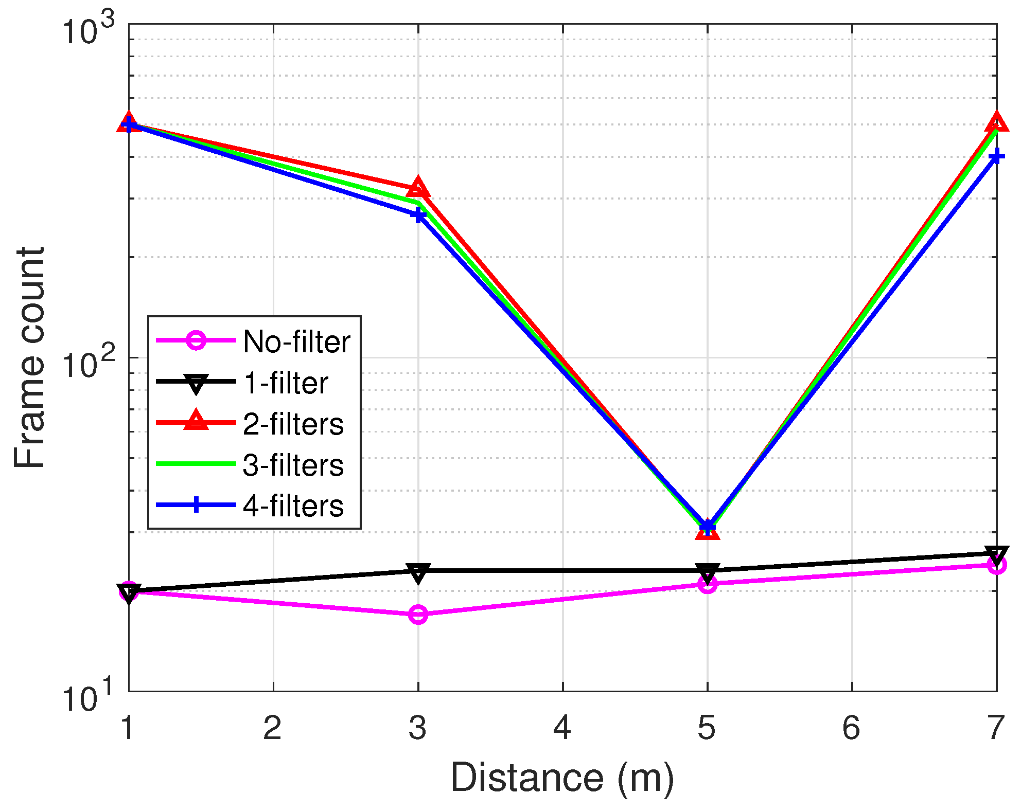 Sensors 21 01481 g010 Sensors 21 01481 g010