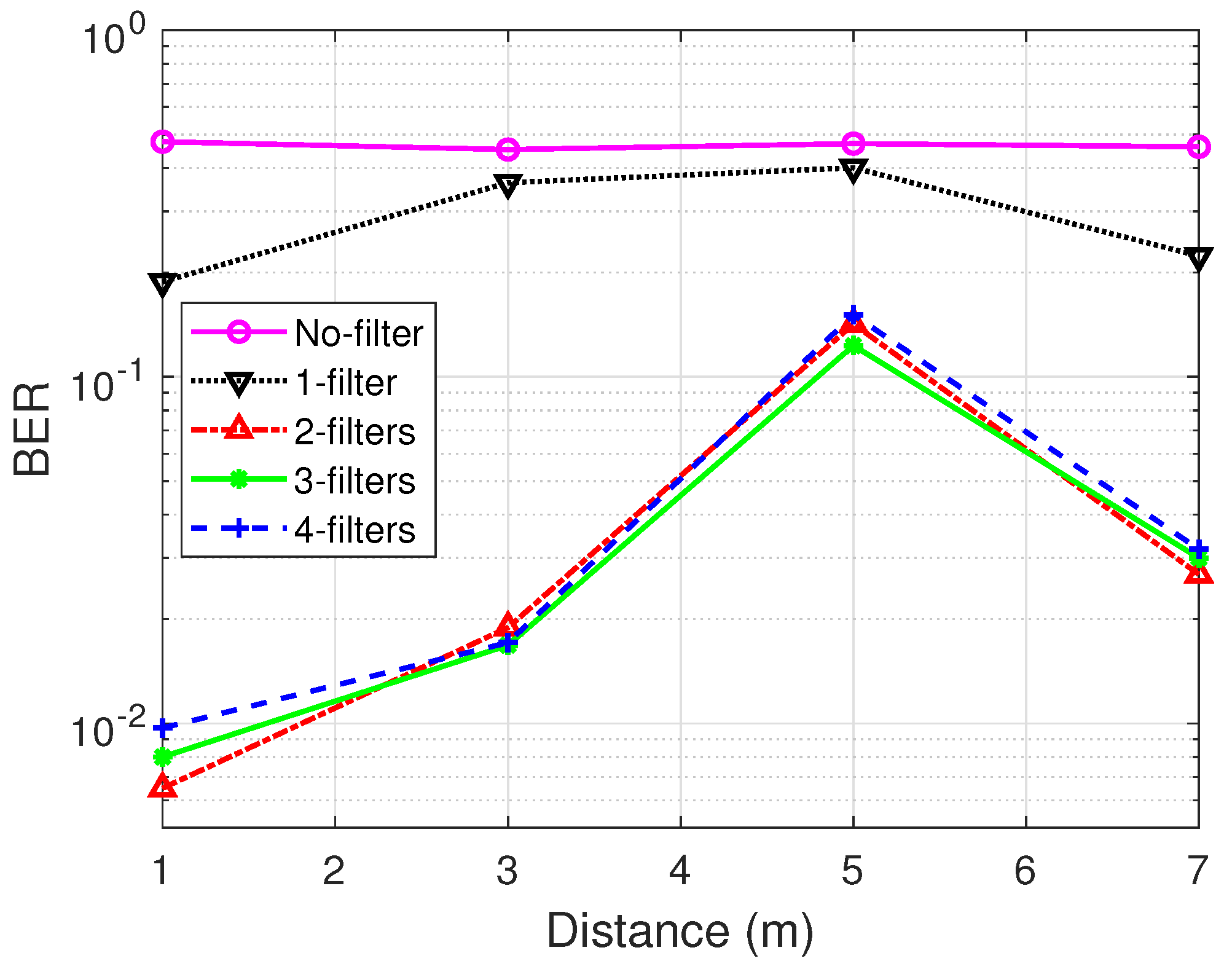 Sensors 21 01481 g011 Sensors 21 01481 g011