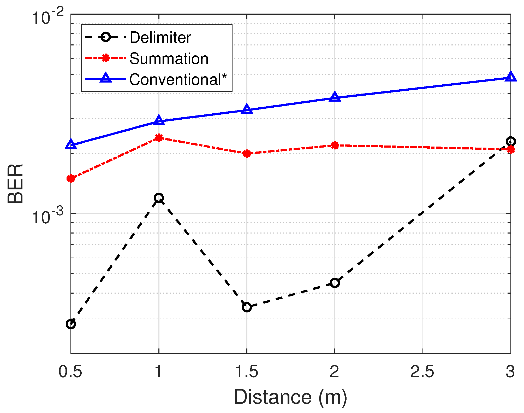 Sensors 21 01481 g012 Sensors 21 01481 g012