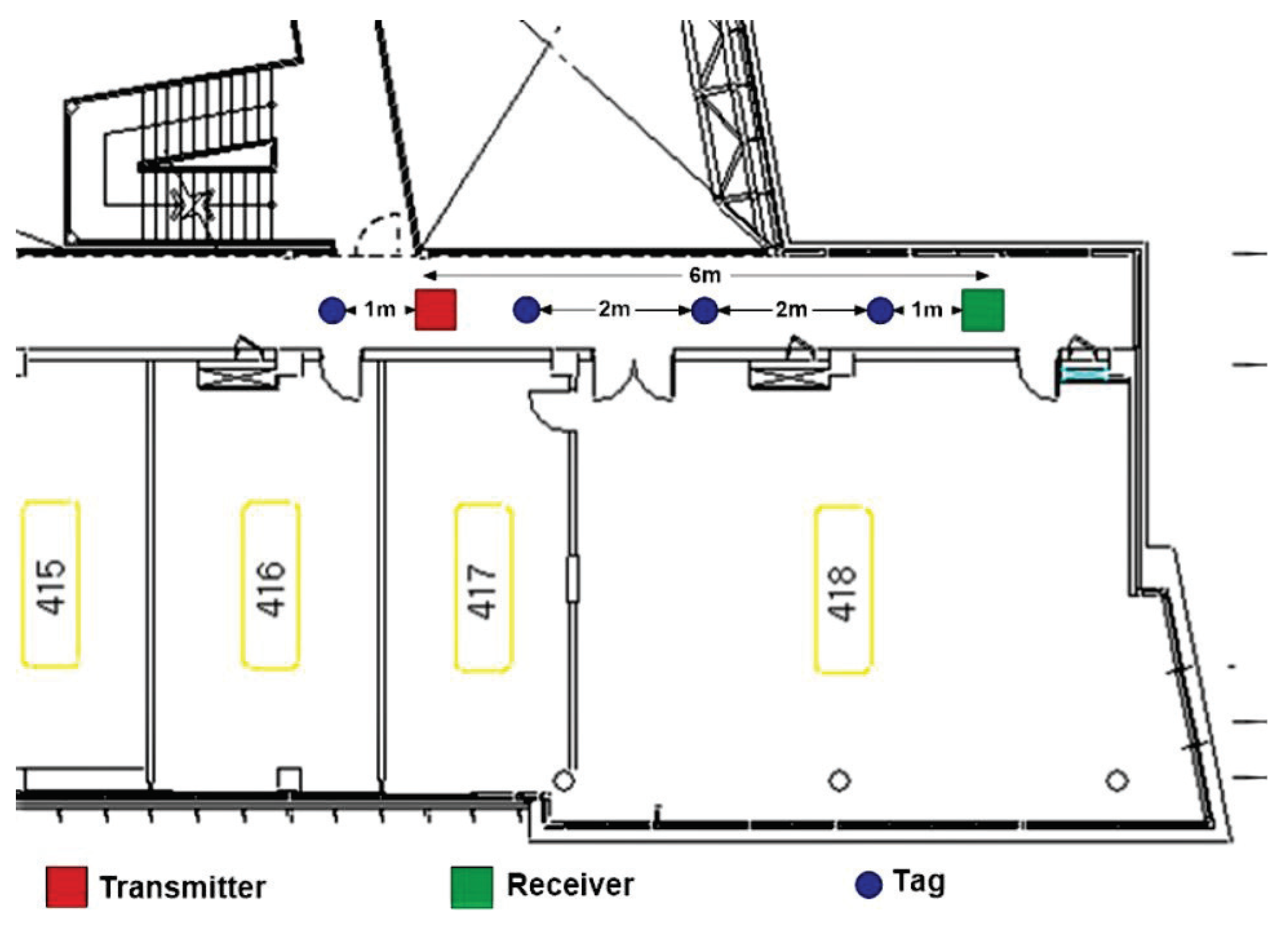 Sensors 21 01481 g013 Sensors 21 01481 g013