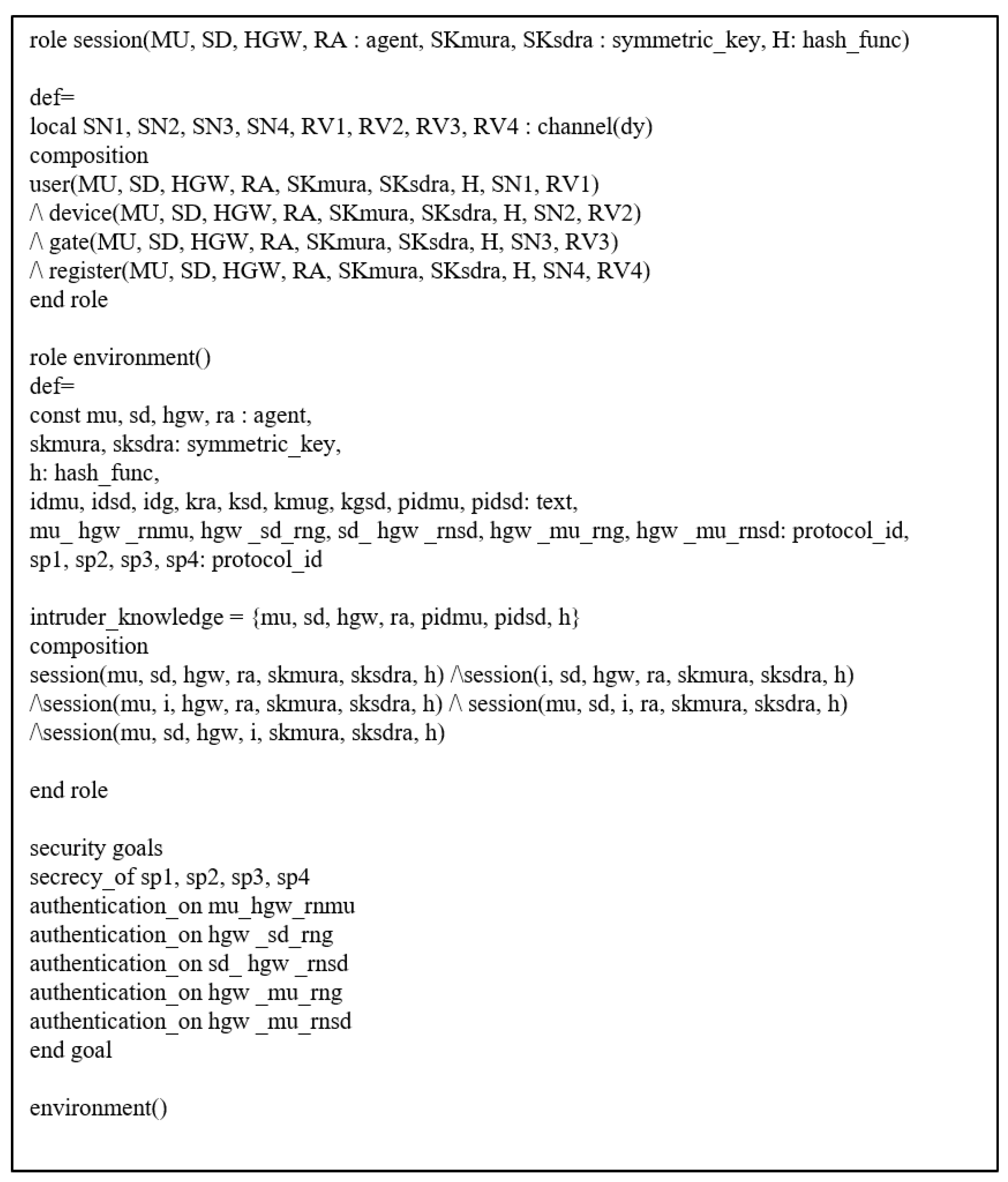 Sensors 21 01488 g006 Sensors 21 01488 g006