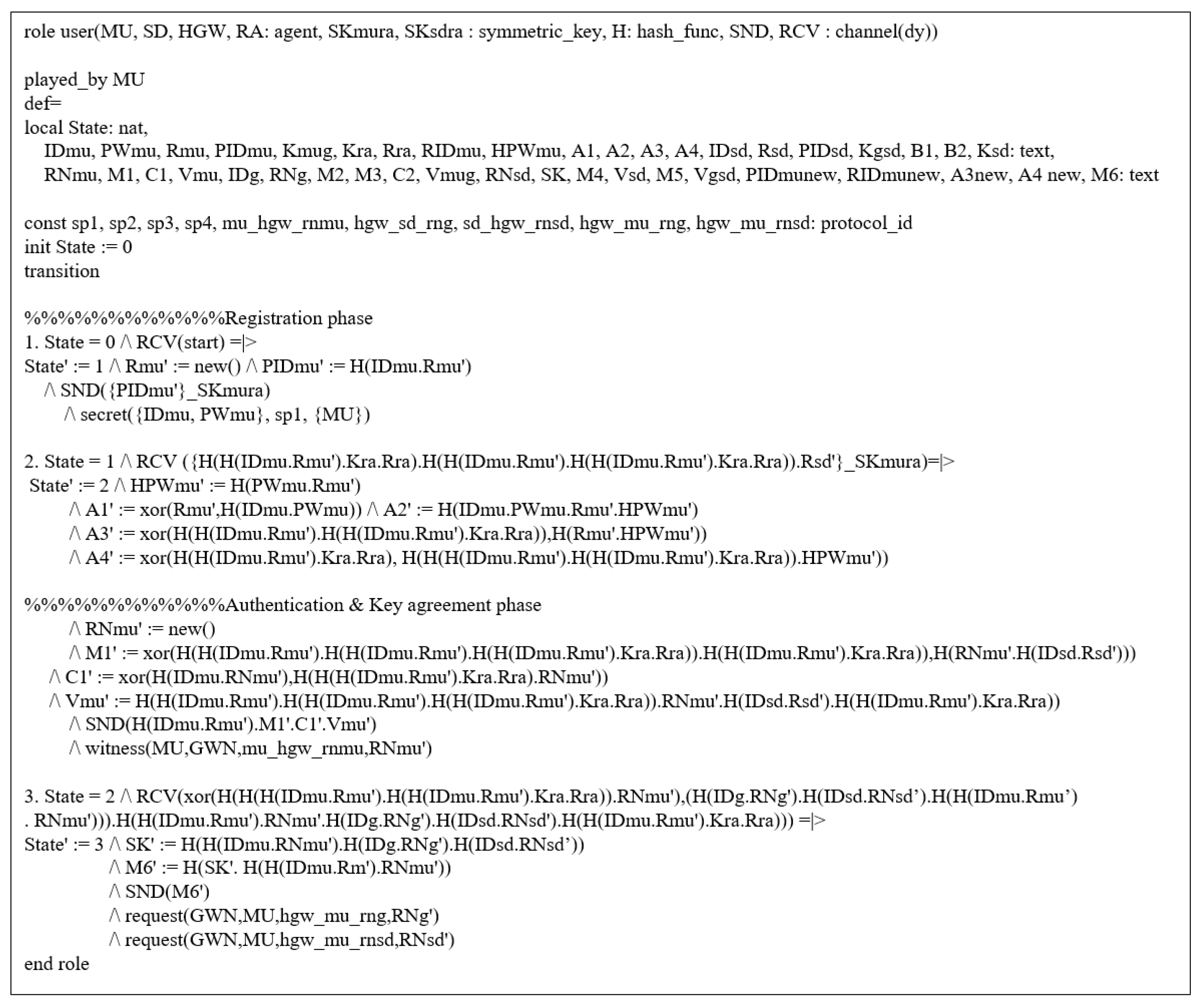 Sensors 21 01488 g007 Sensors 21 01488 g007