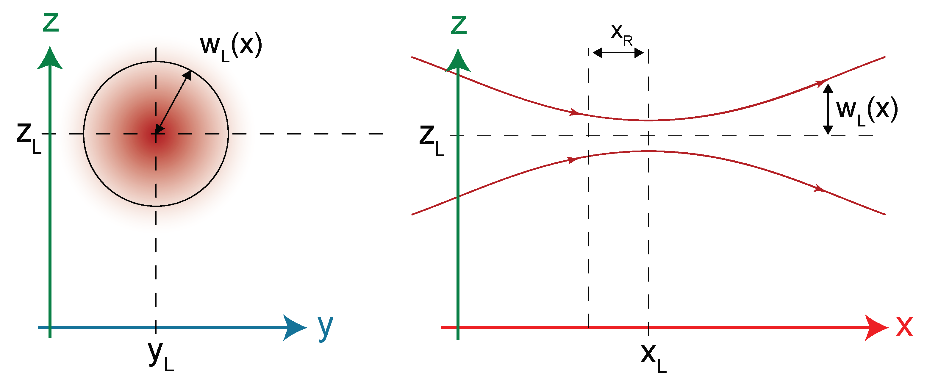 Sensors 21 01489 g002