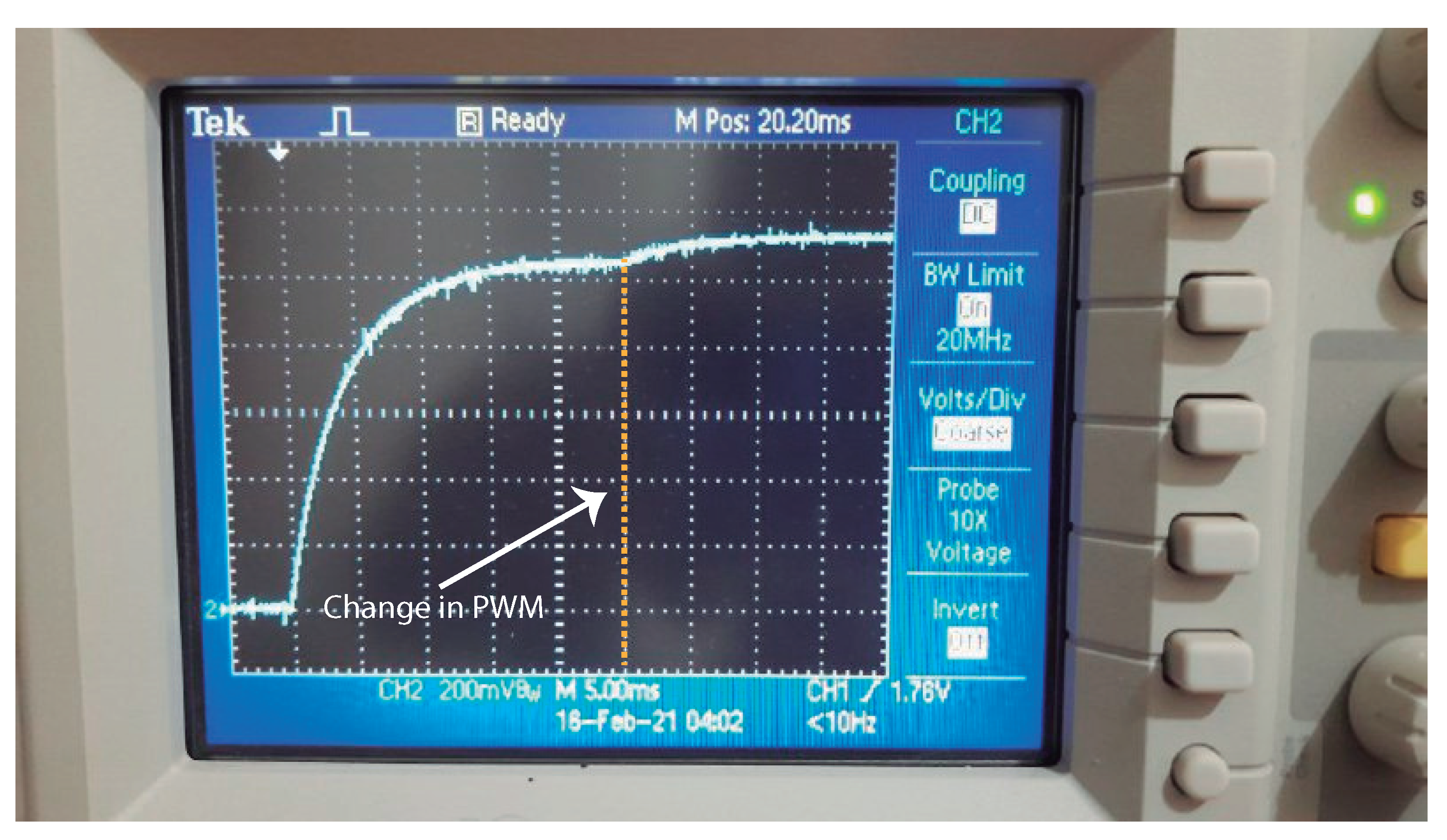 Sensors 21 01490 g005