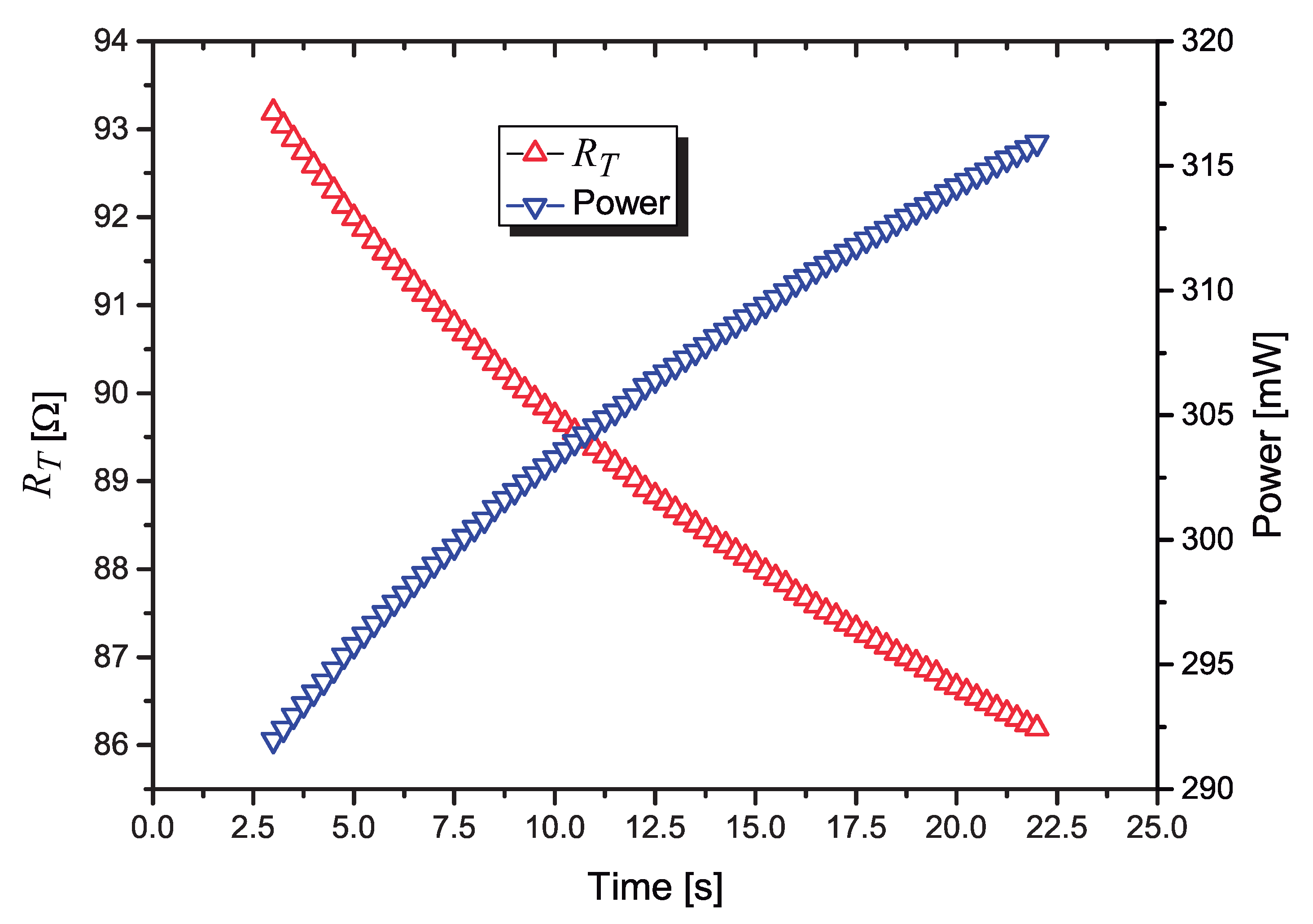 Sensors 21 01490 g010