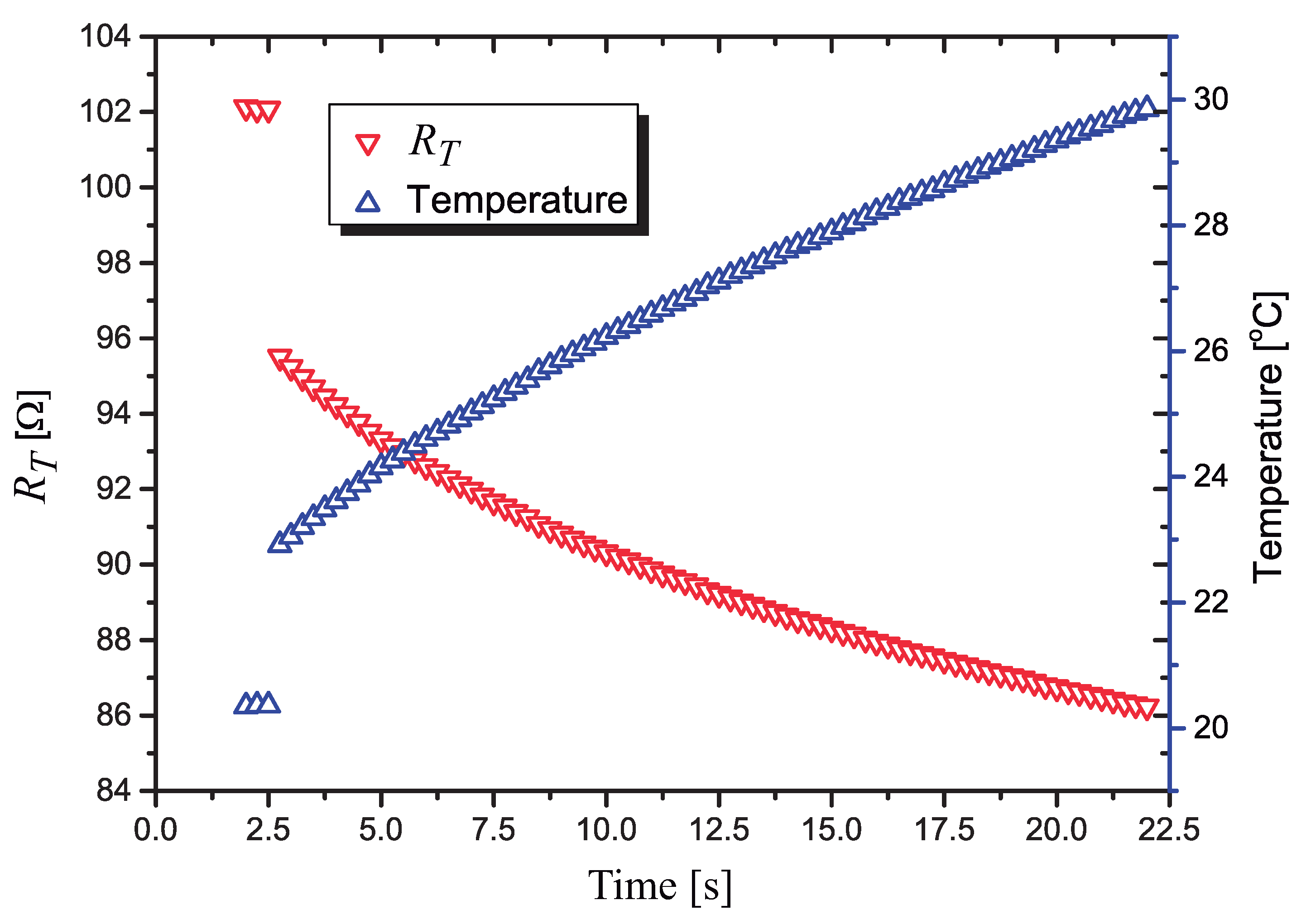 Sensors 21 01490 g011