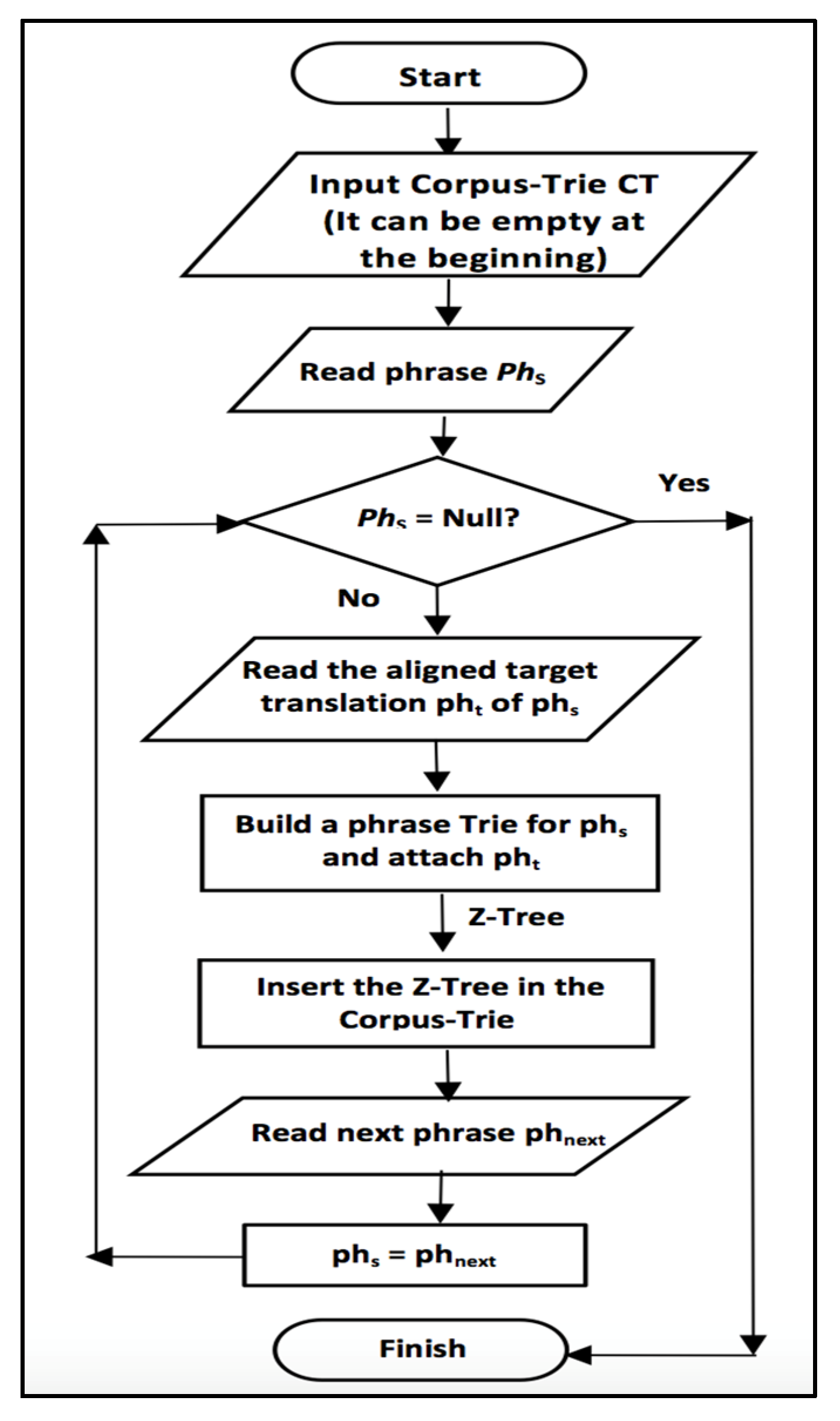 Sensors 21 01493 g001 Sensors 21 01493 g001