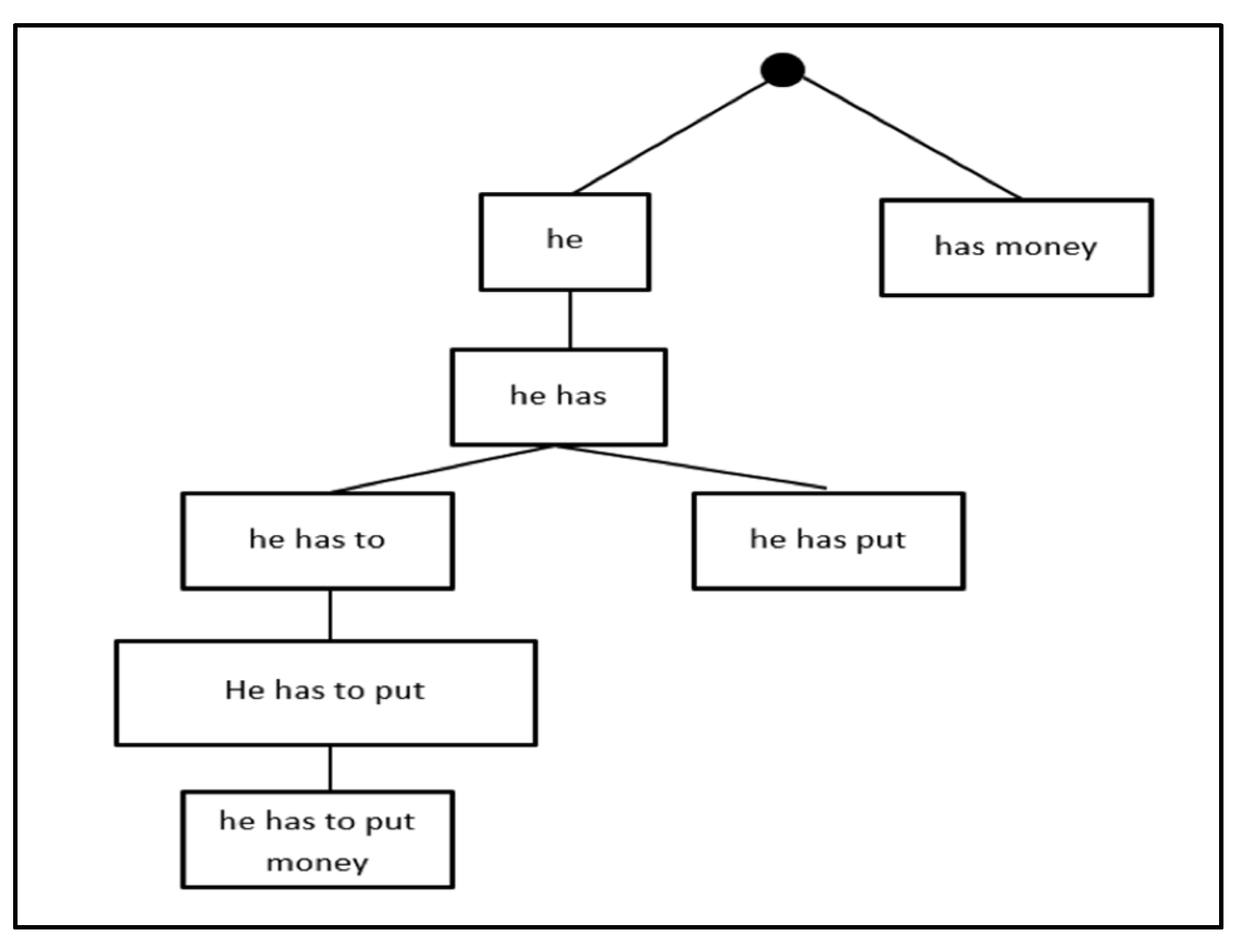 Sensors 21 01493 g002 Sensors 21 01493 g002