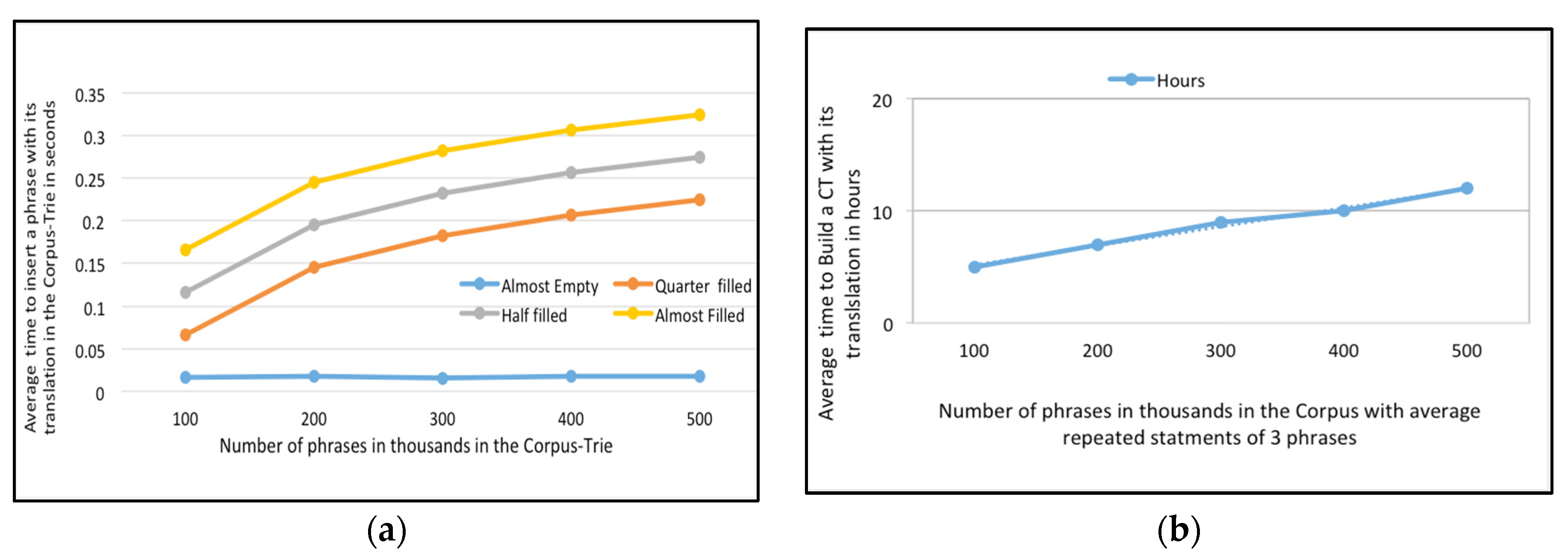 Sensors 21 01493 g006 Sensors 21 01493 g006