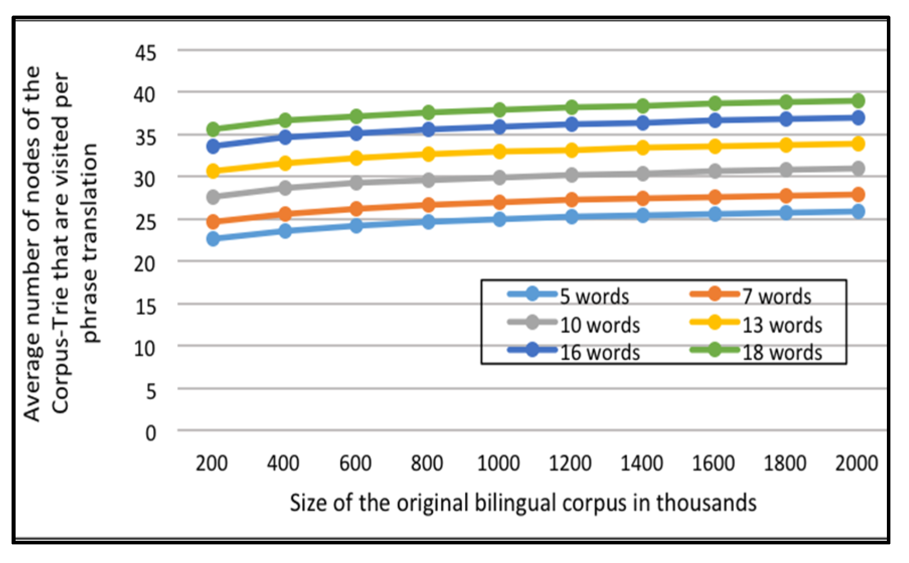 Sensors 21 01493 g007 Sensors 21 01493 g007