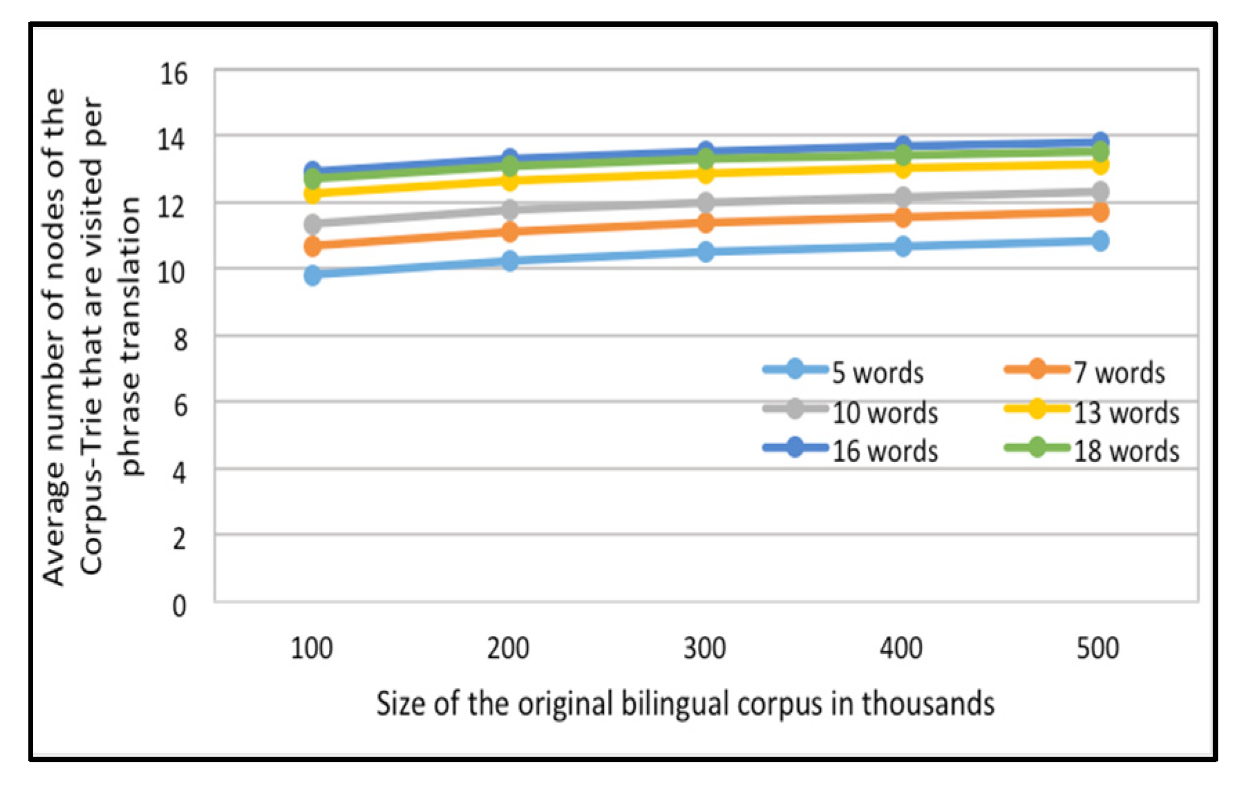 Sensors 21 01493 g008 Sensors 21 01493 g008