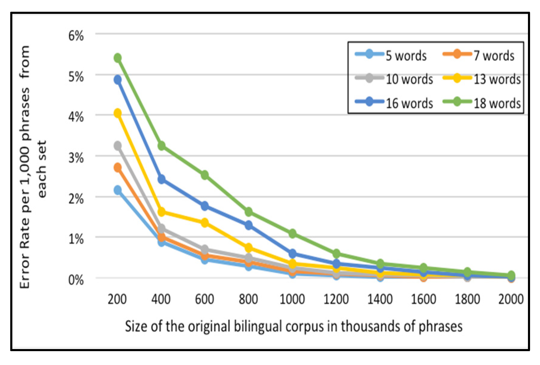 Sensors 21 01493 g009 Sensors 21 01493 g009