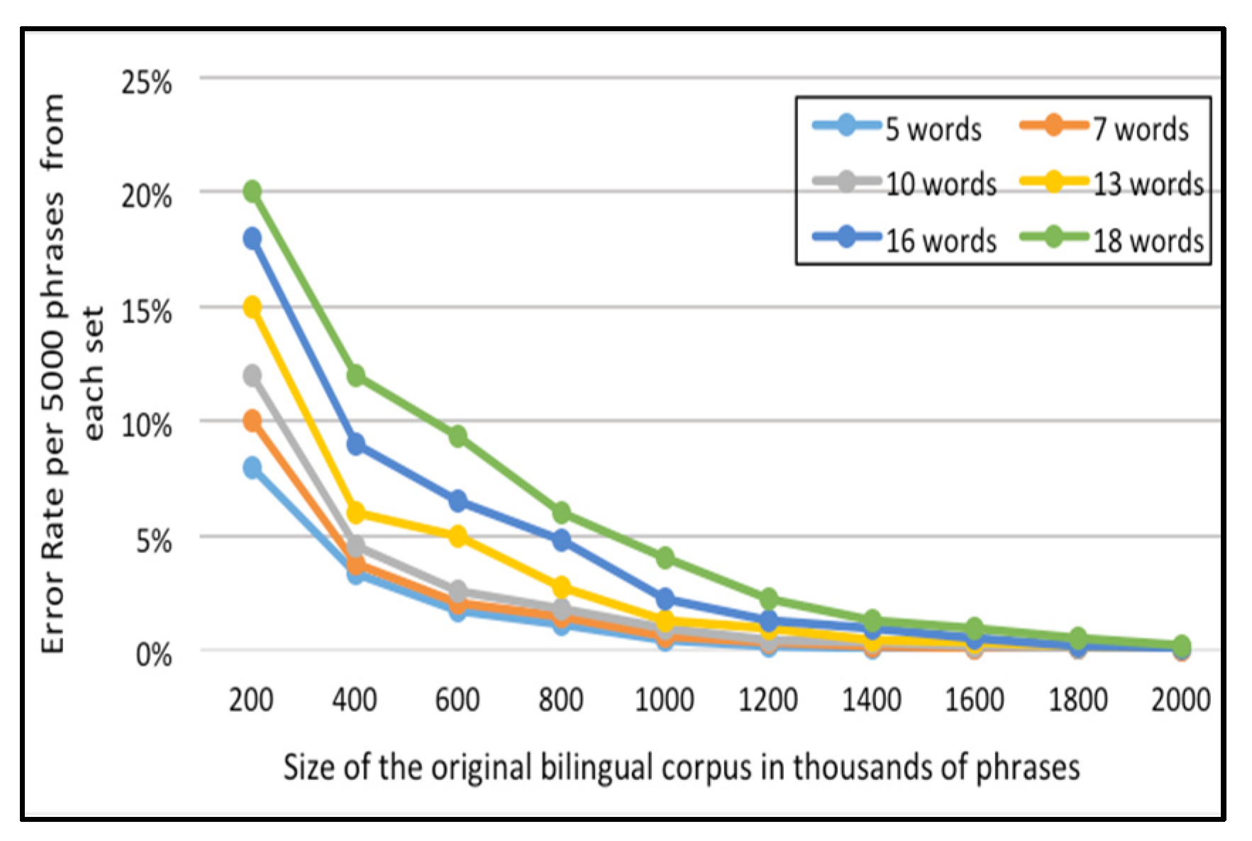 Sensors 21 01493 g010 Sensors 21 01493 g010