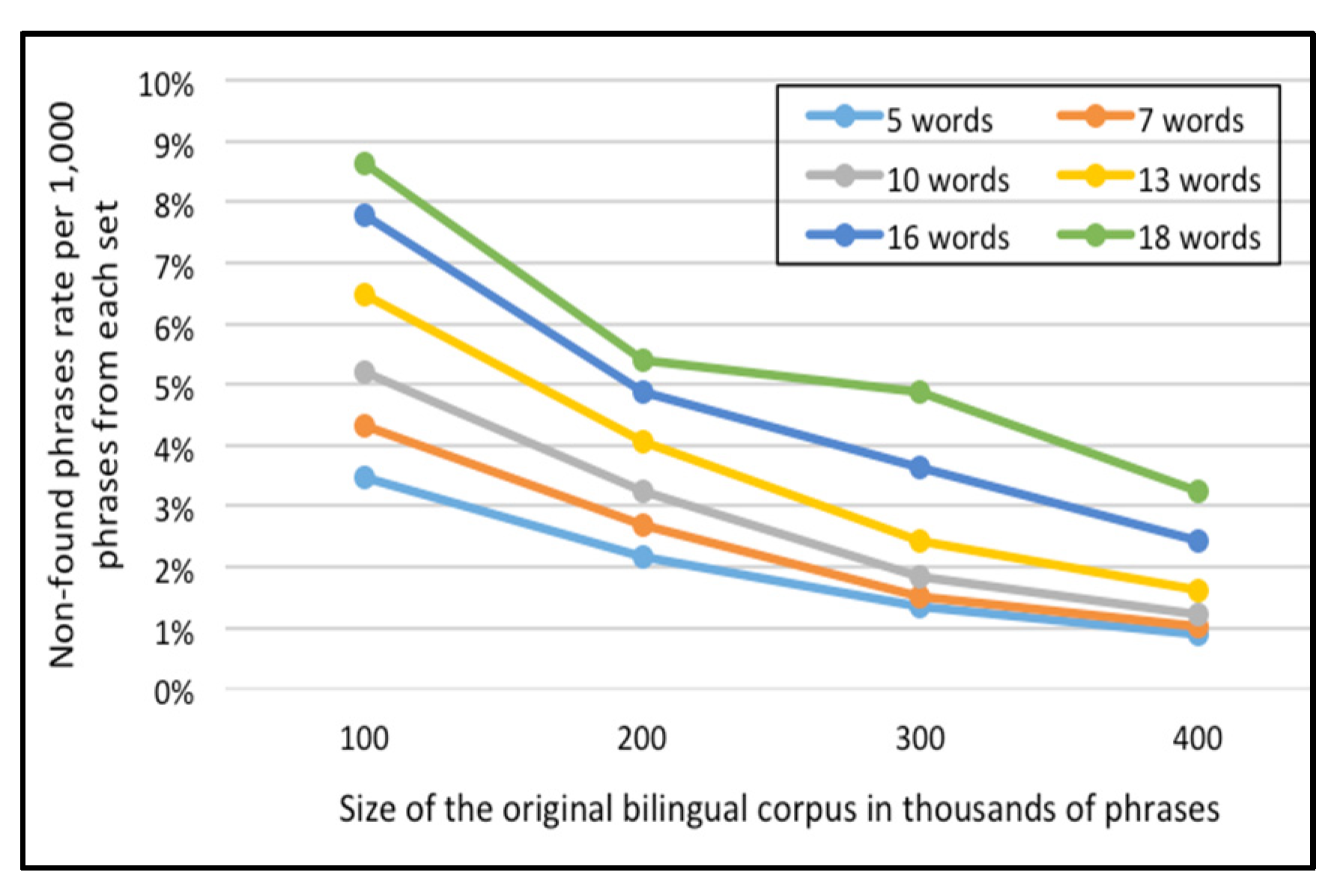 Sensors 21 01493 g011 Sensors 21 01493 g011