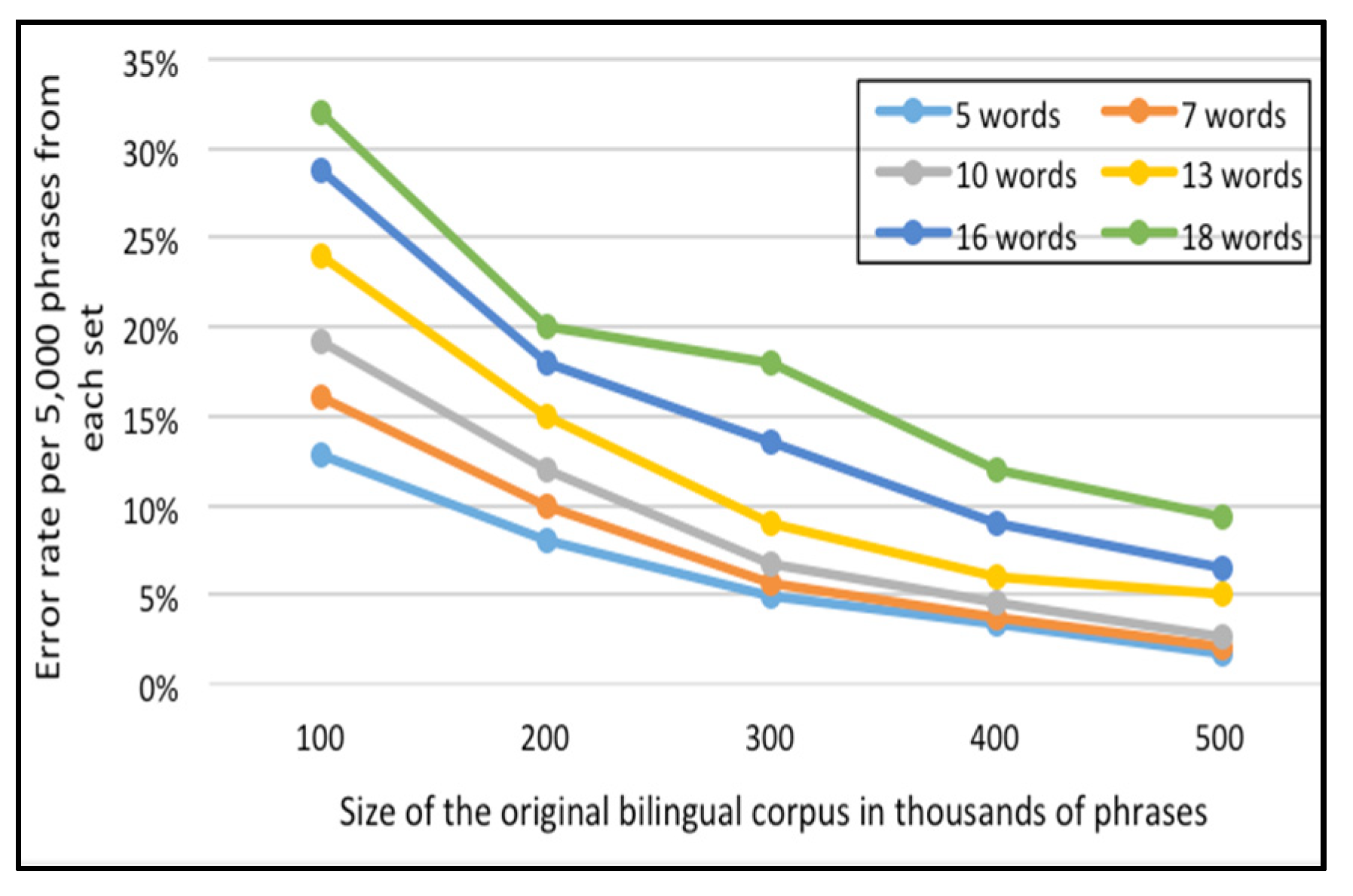 Sensors 21 01493 g012 Sensors 21 01493 g012