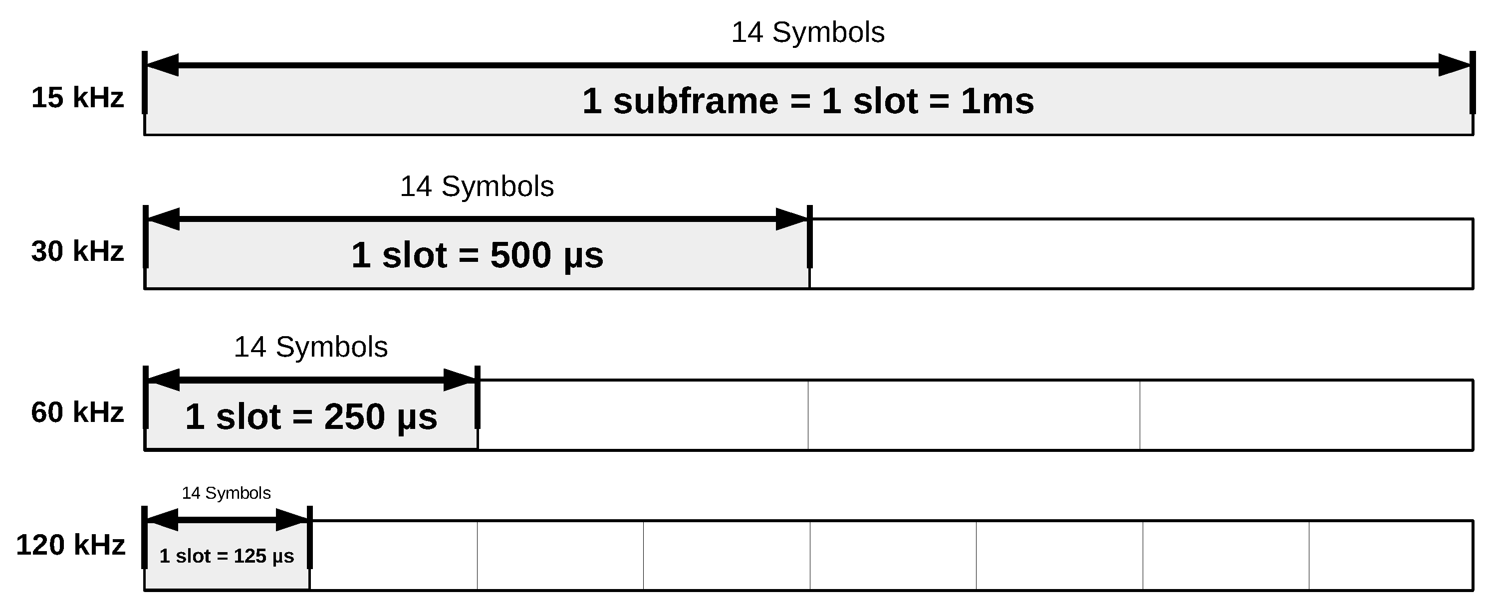 Sensors 21 01494 g001