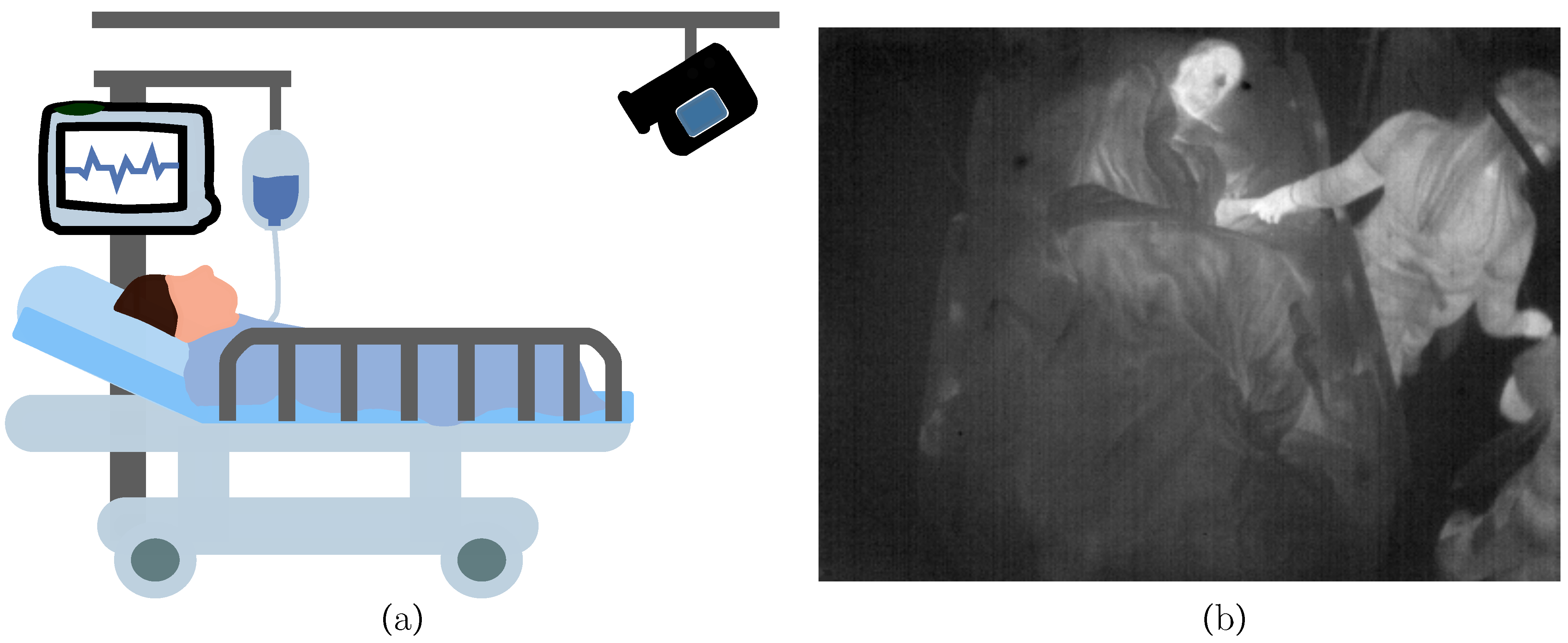 Sensors 21 01495 g001