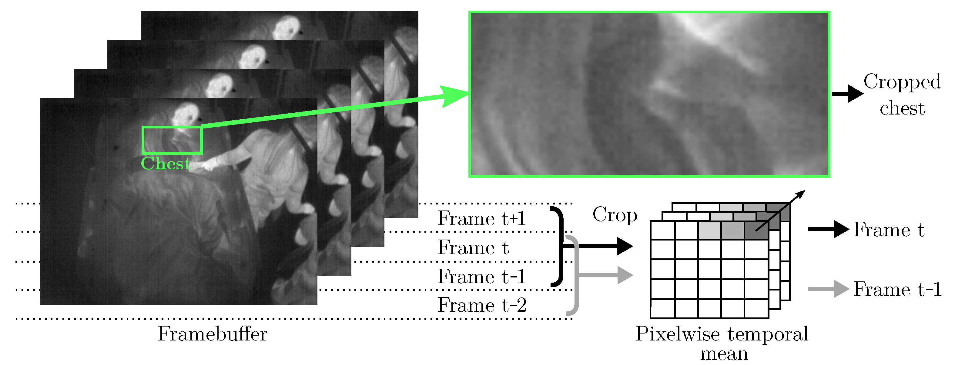 Sensors 21 01495 g008