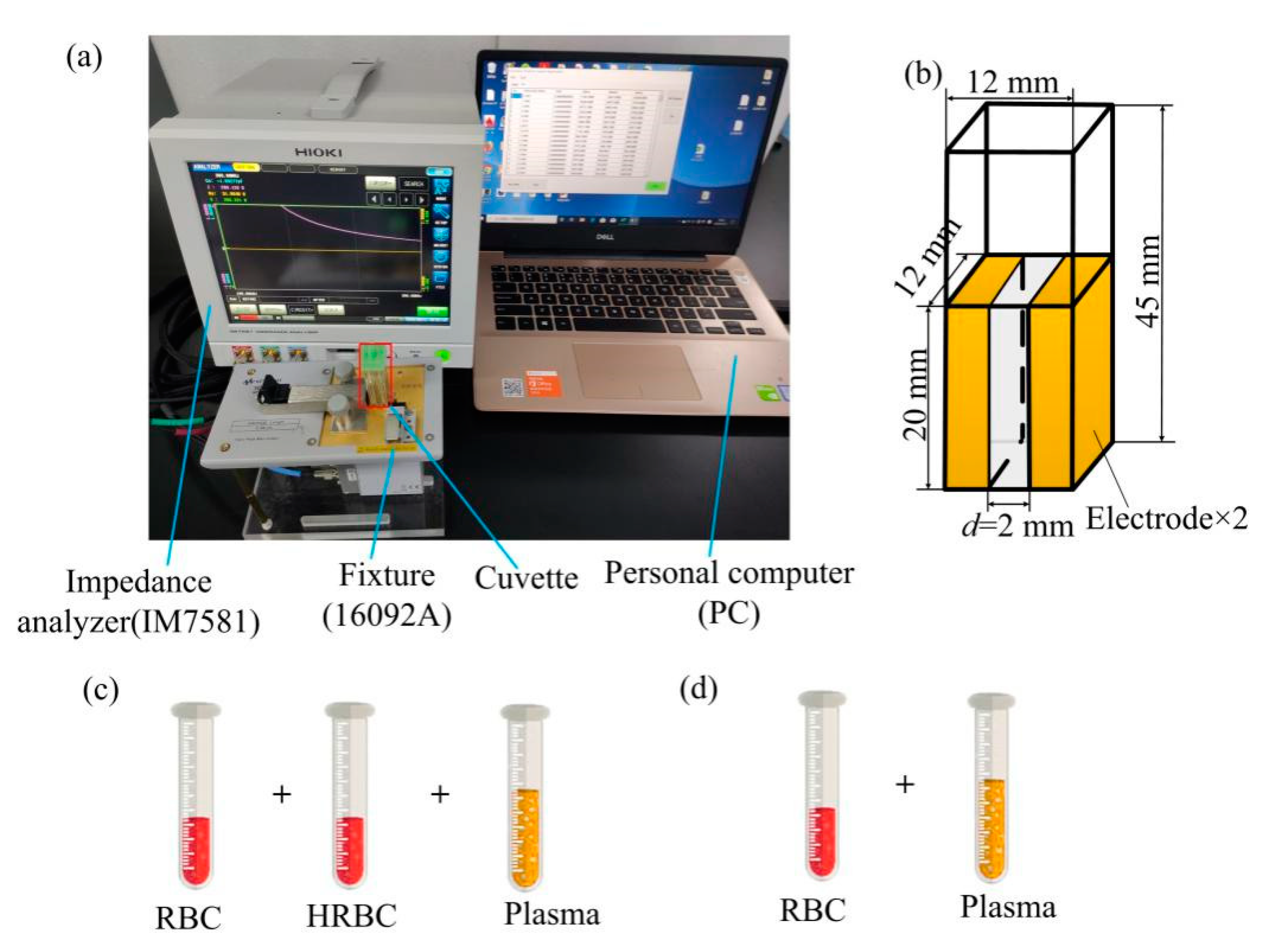 Sensors 21 01496 g001 Sensors 21 01496 g001
