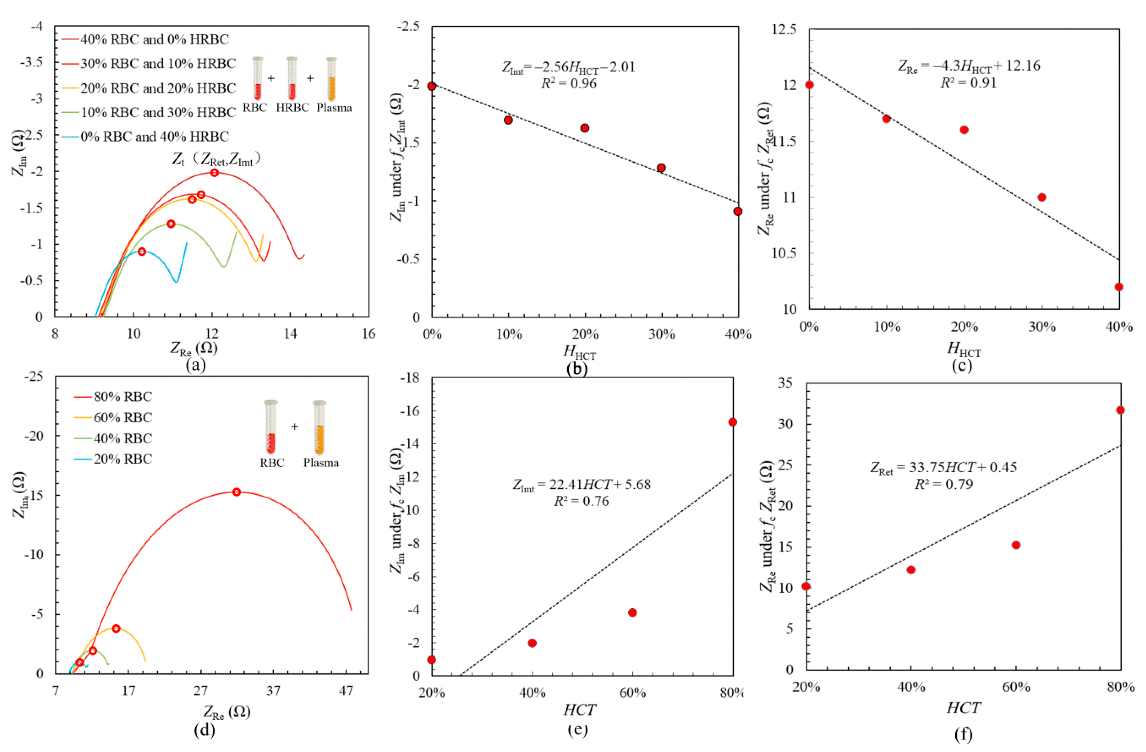 Sensors 21 01496 g002 Sensors 21 01496 g002