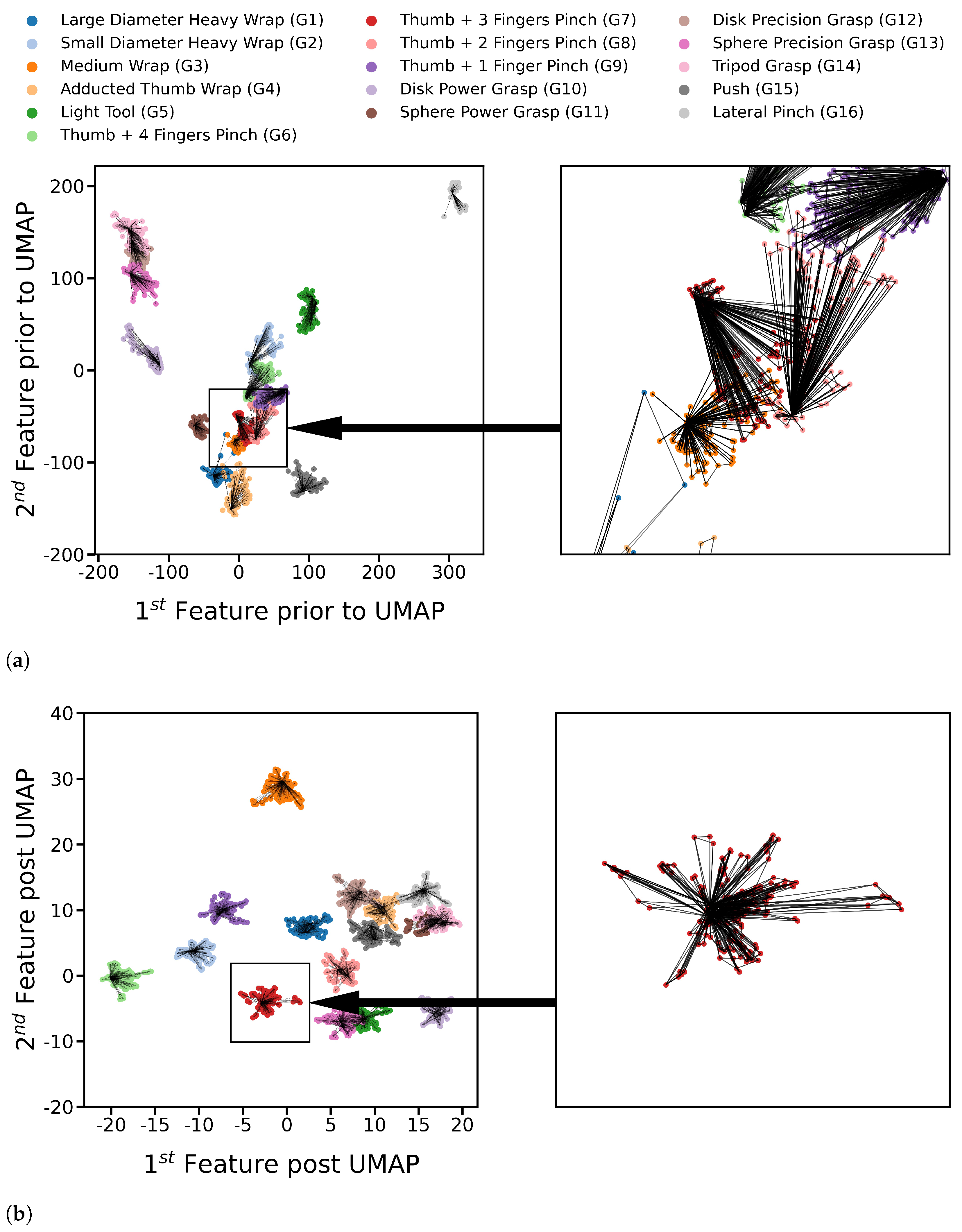 Sensors 21 01504 g002 Sensors 21 01504 g002
