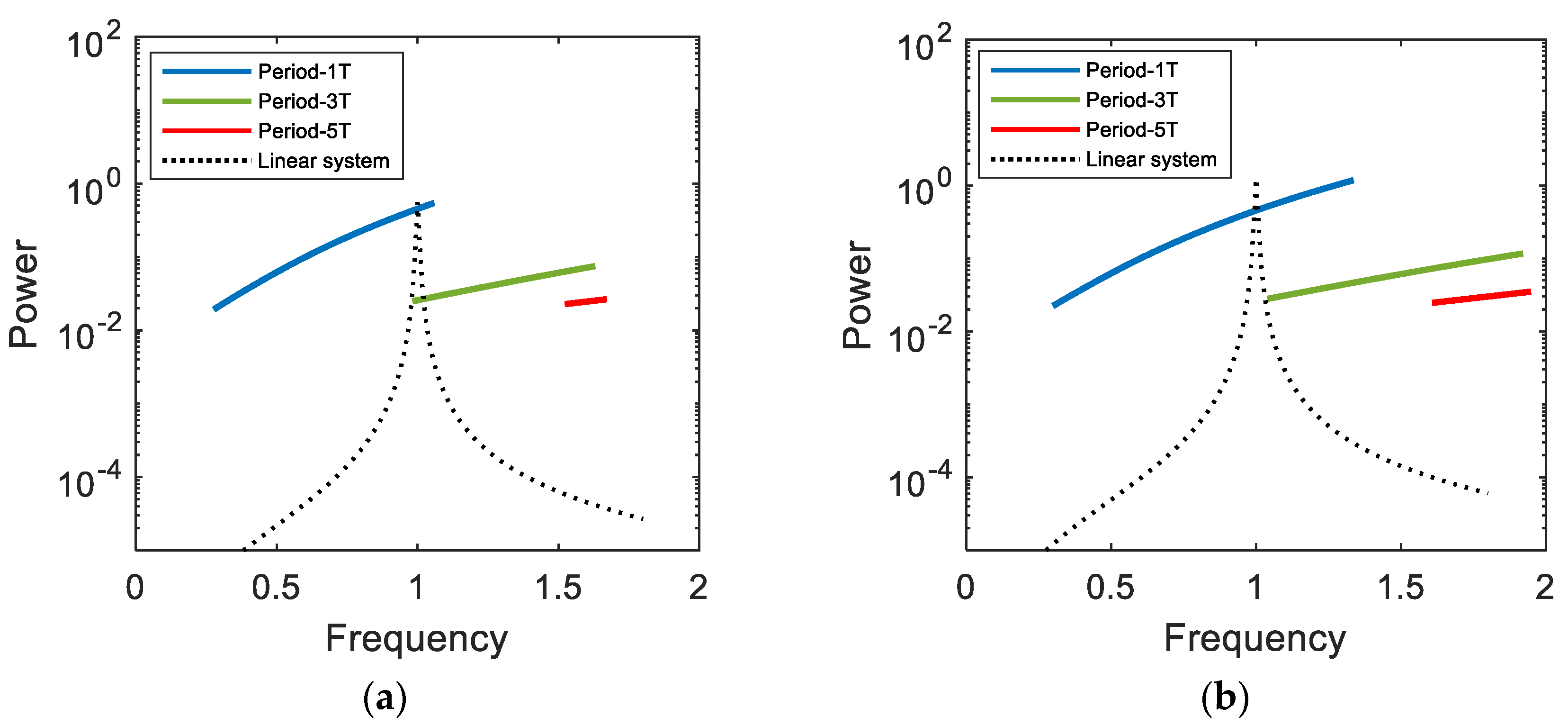 Sensors 21 01505 g011