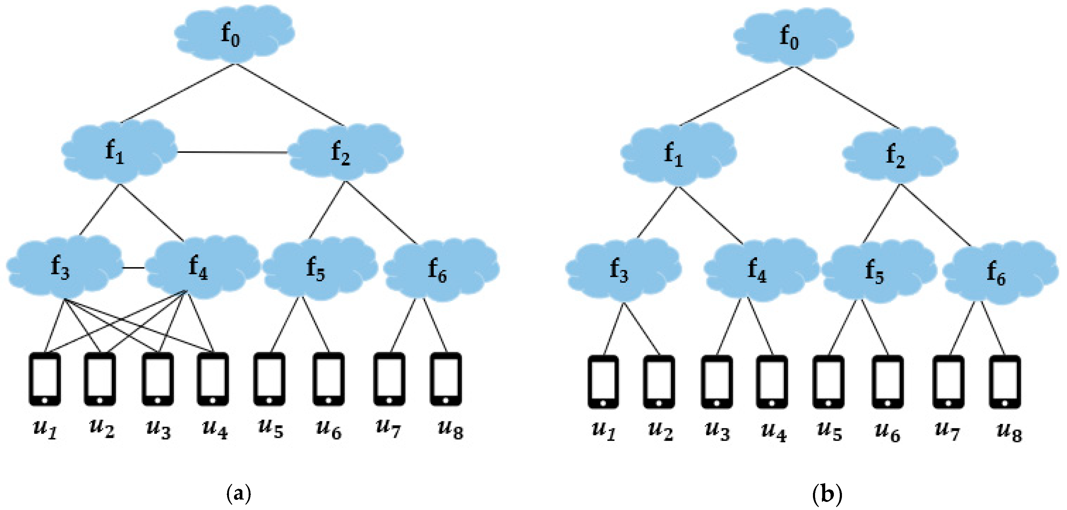 Sensors 21 01506 g001 Sensors 21 01506 g001